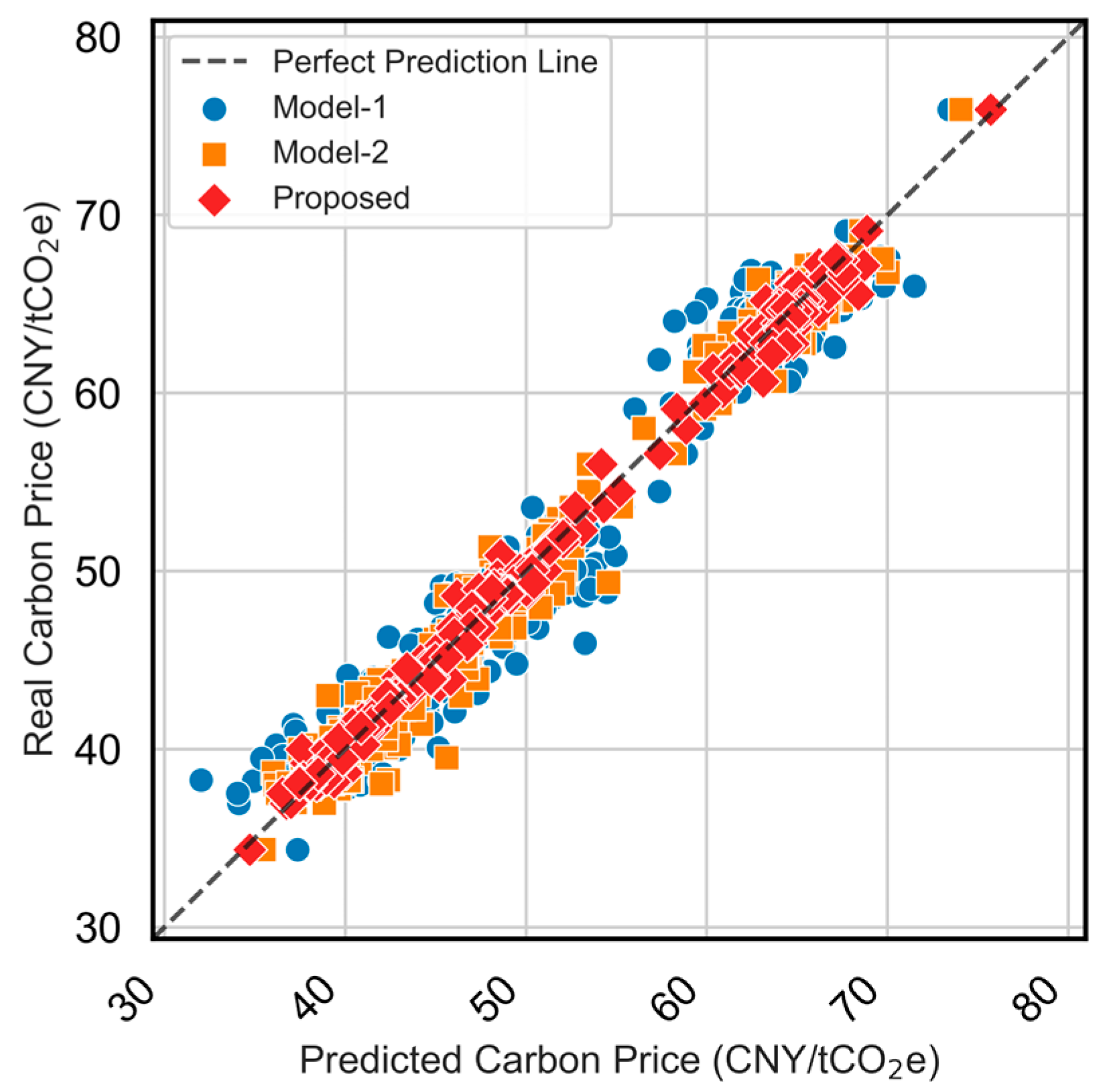Sensors 25 07274 g012