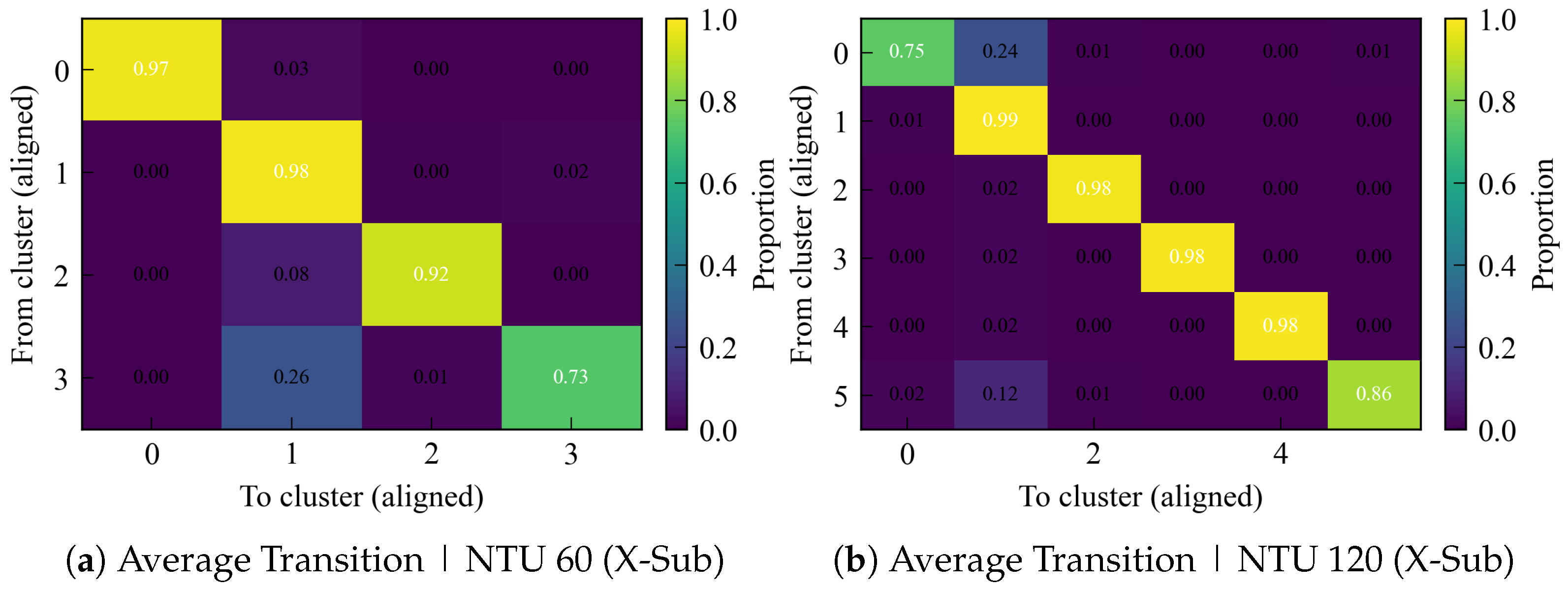Sensors 25 07277 g003 Sensors 25 07277 g003