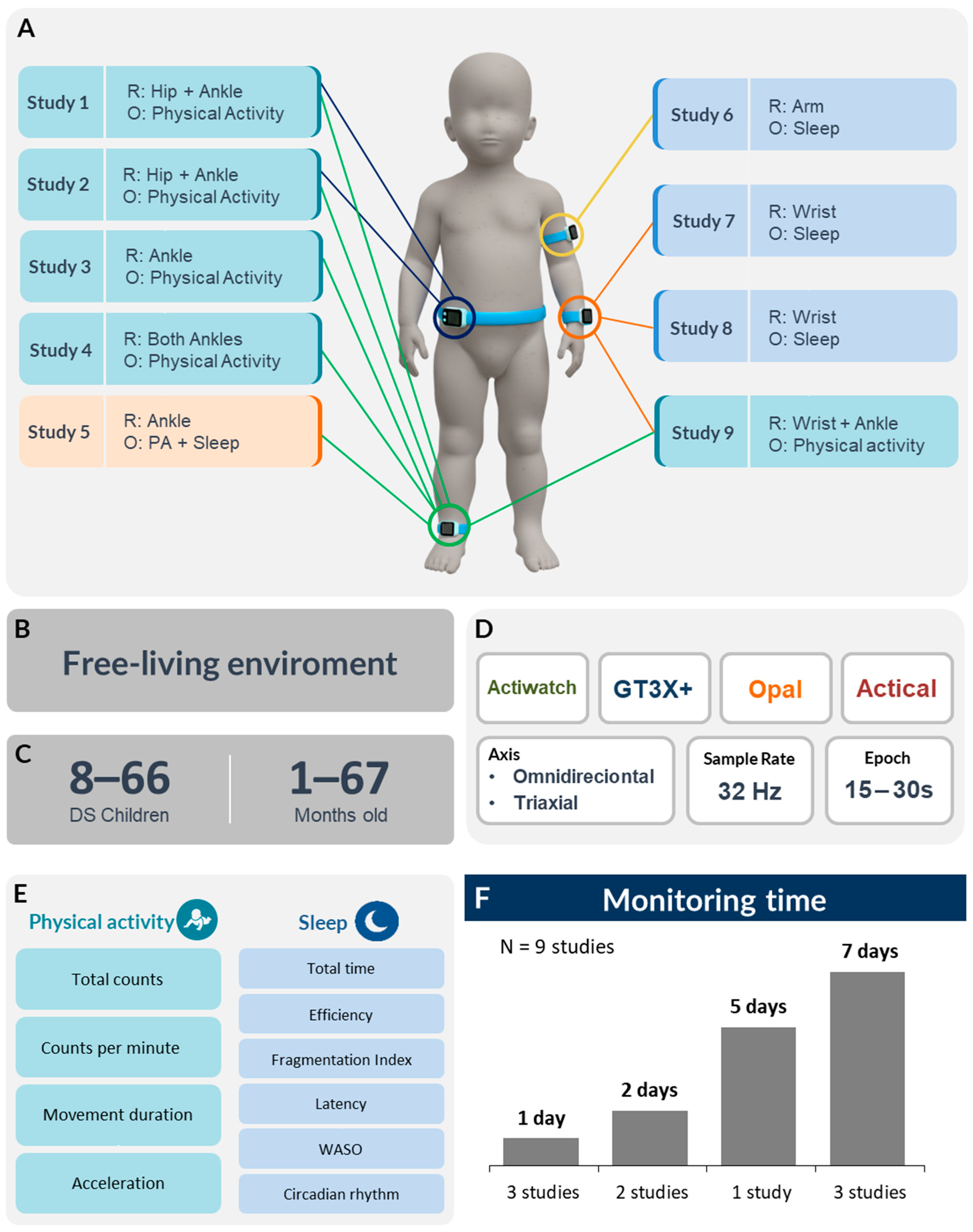 Sensors 25 07278 g002