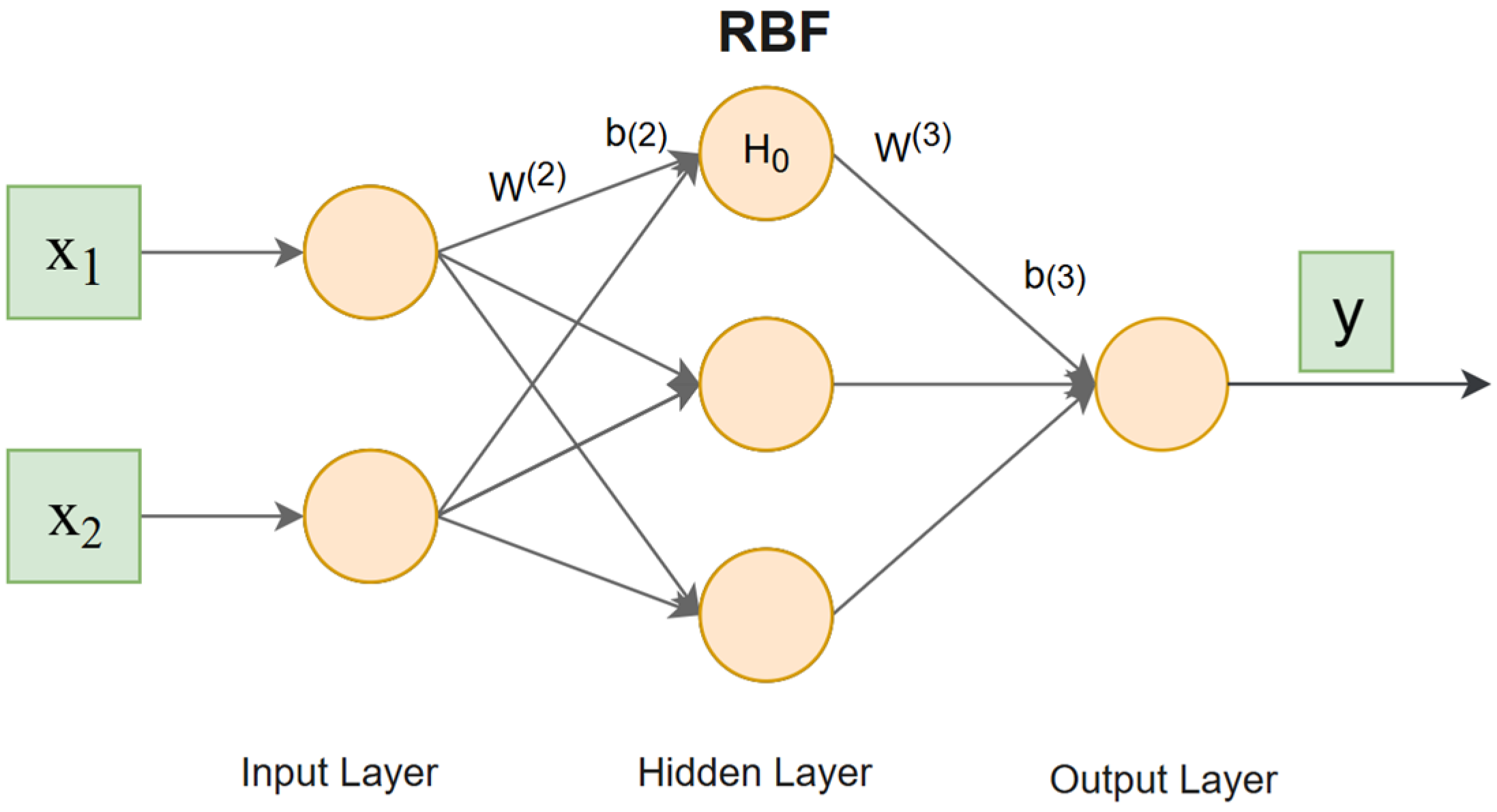 Sensors 25 07286 g003