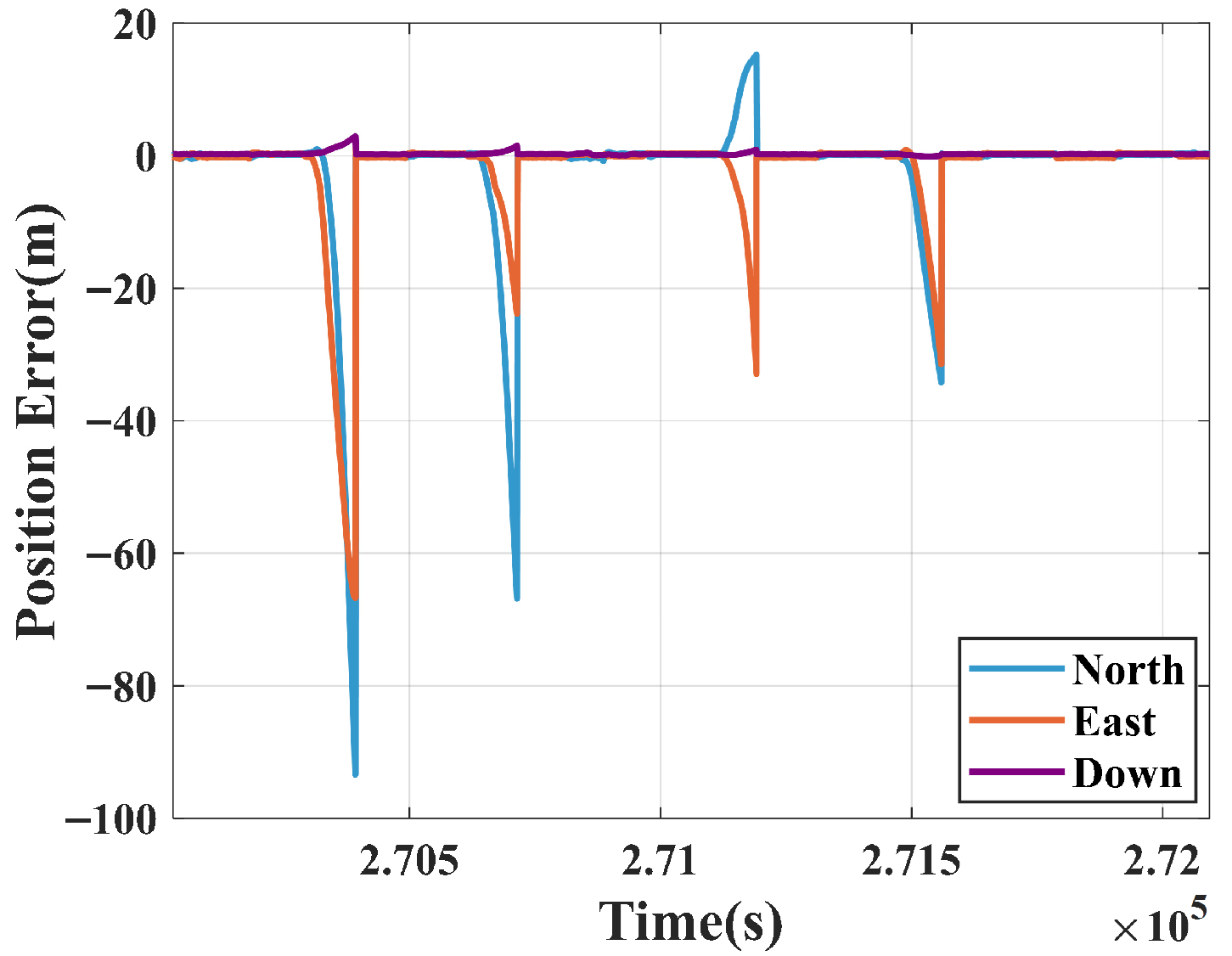 Sensors 25 07286 g015