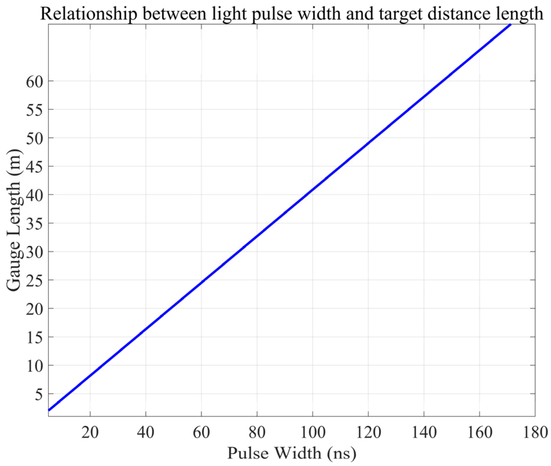 Sensors 25 07289 g002 Sensors 25 07289 g002