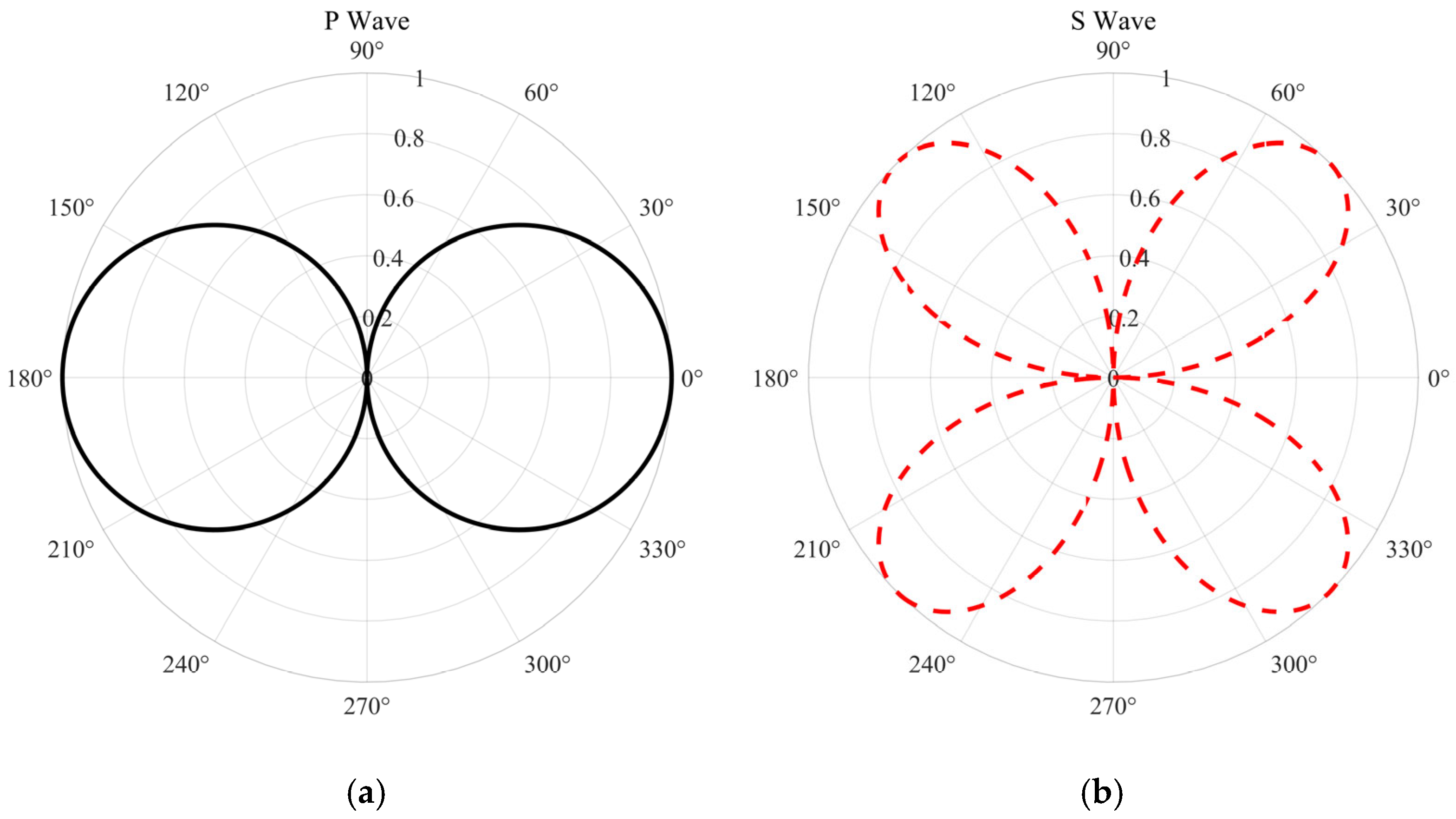Sensors 25 07289 g003 Sensors 25 07289 g003