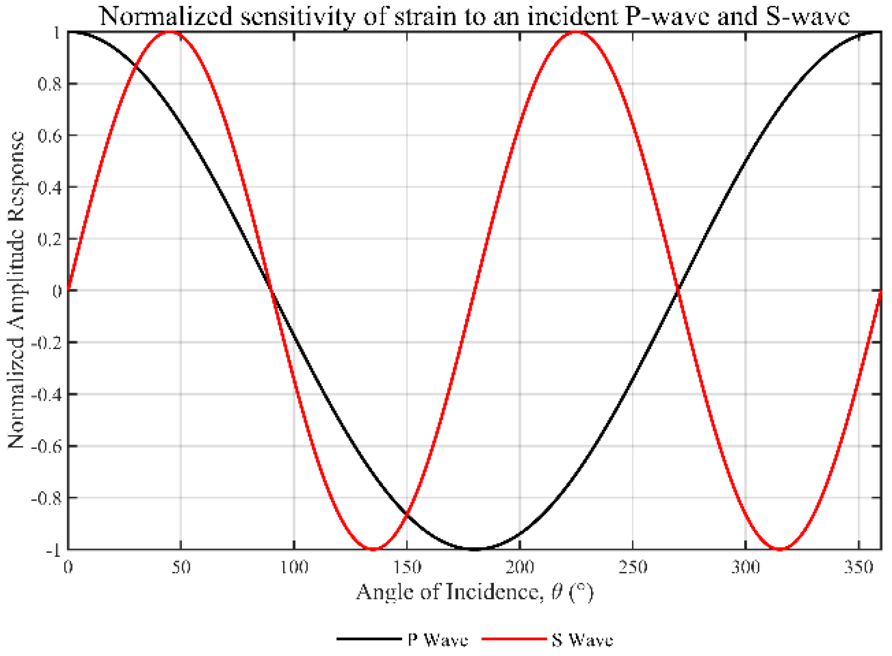 Sensors 25 07289 g004 Sensors 25 07289 g004