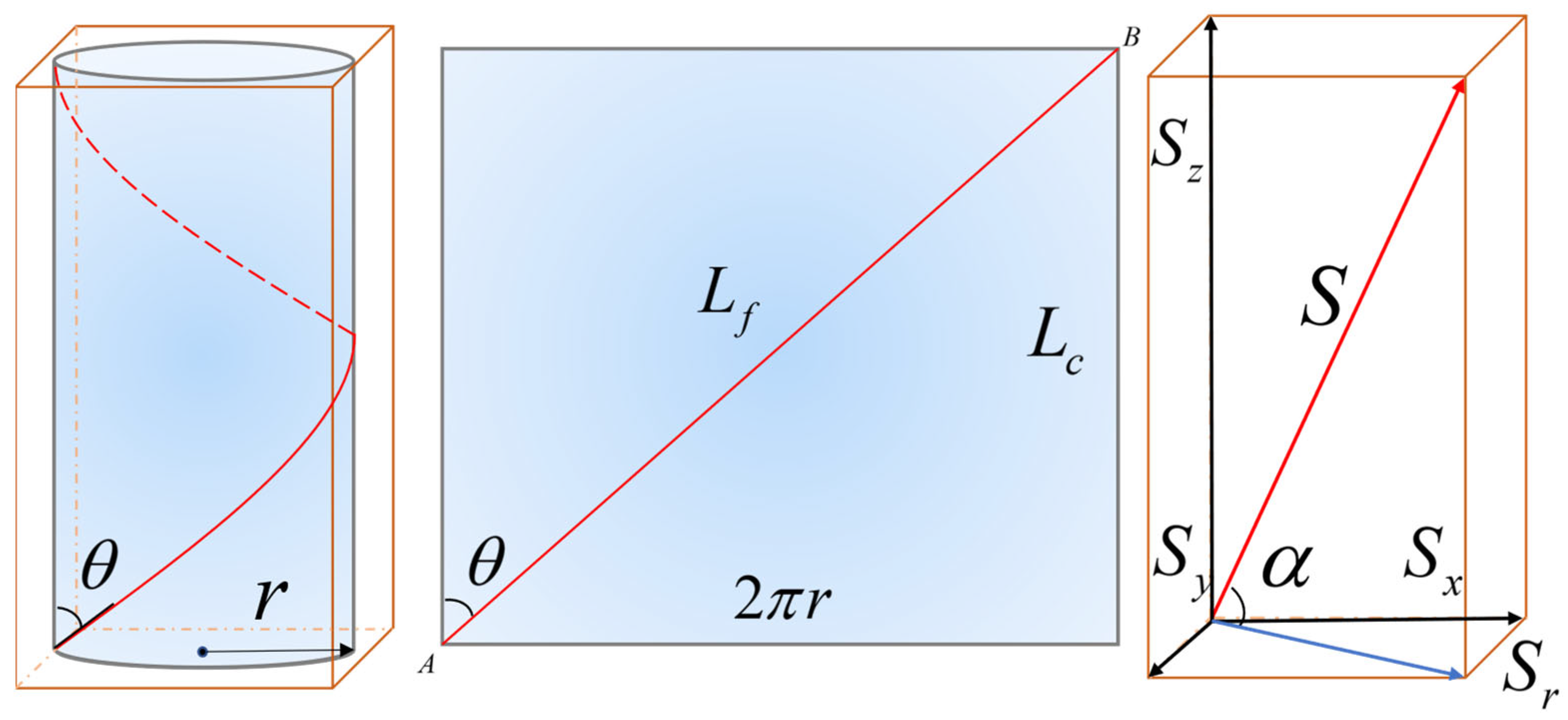 Sensors 25 07289 g006 Sensors 25 07289 g006