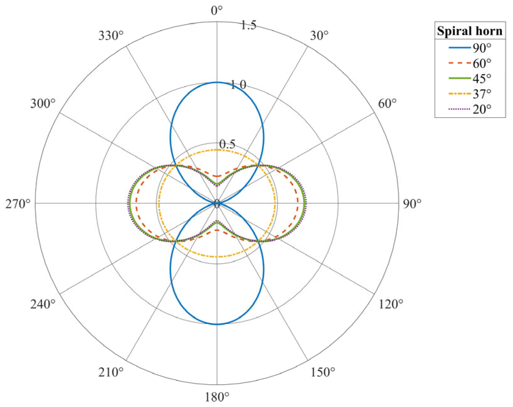 Sensors 25 07289 g008 Sensors 25 07289 g008