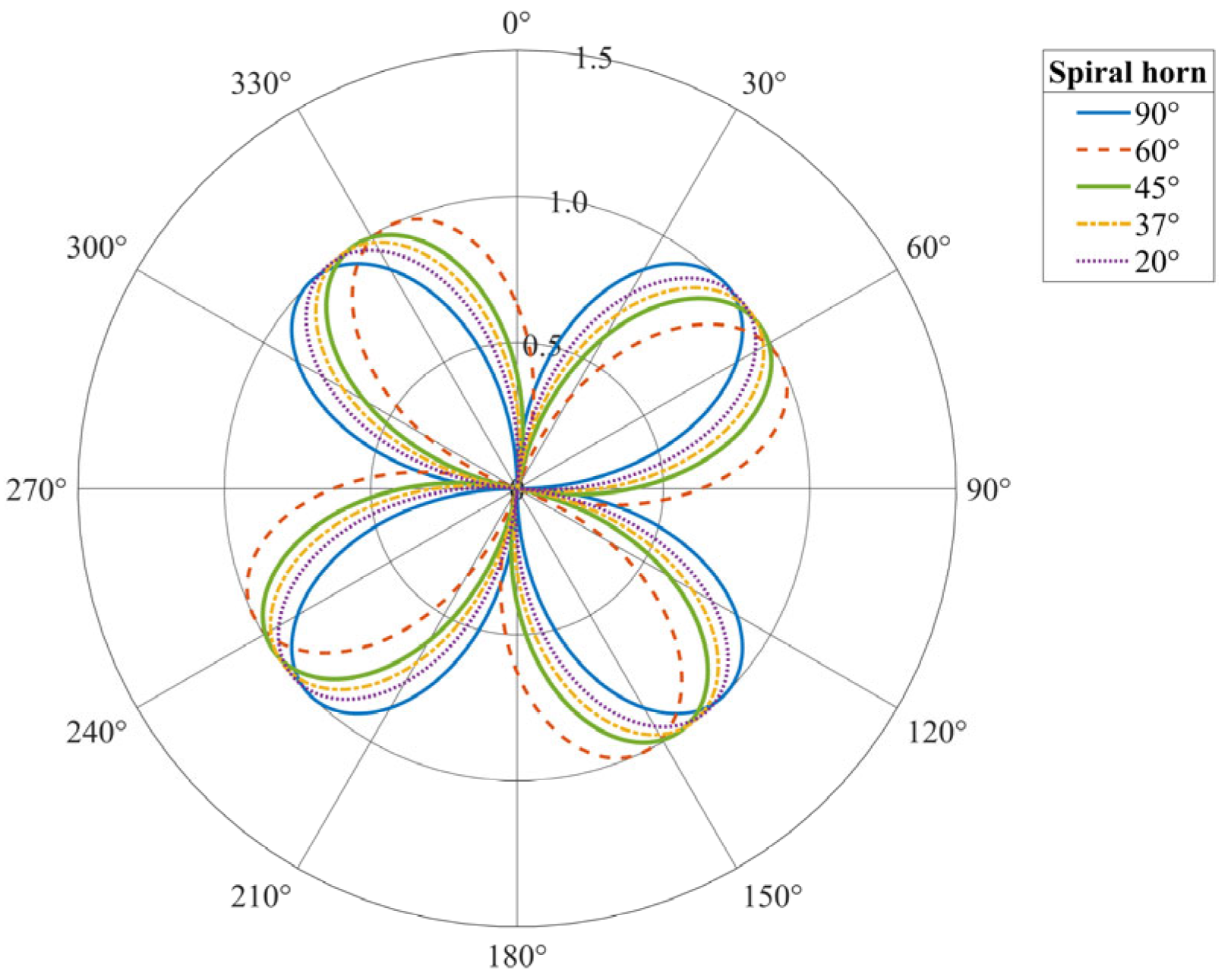 Sensors 25 07289 g009 Sensors 25 07289 g009