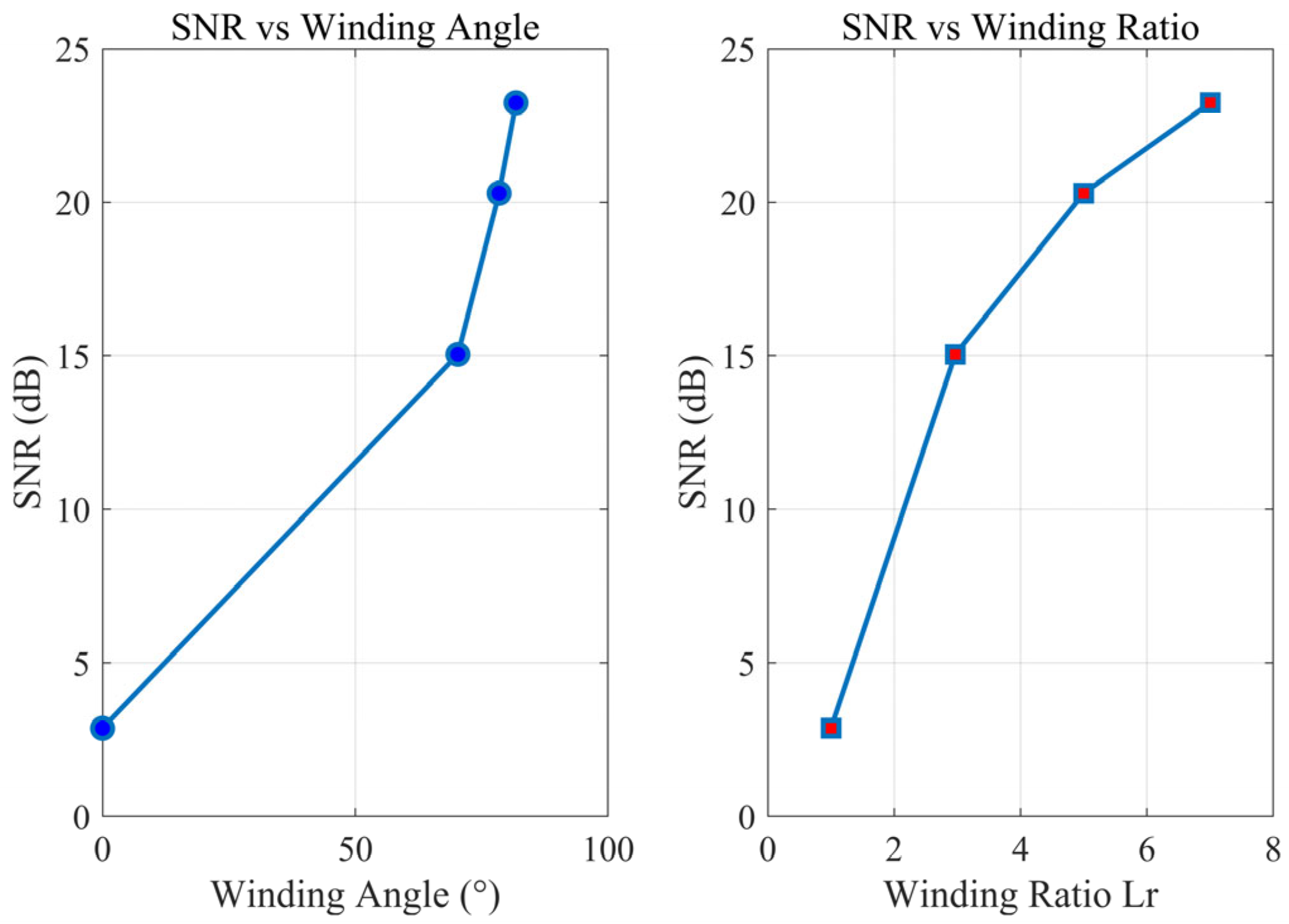 Sensors 25 07289 g012 Sensors 25 07289 g012