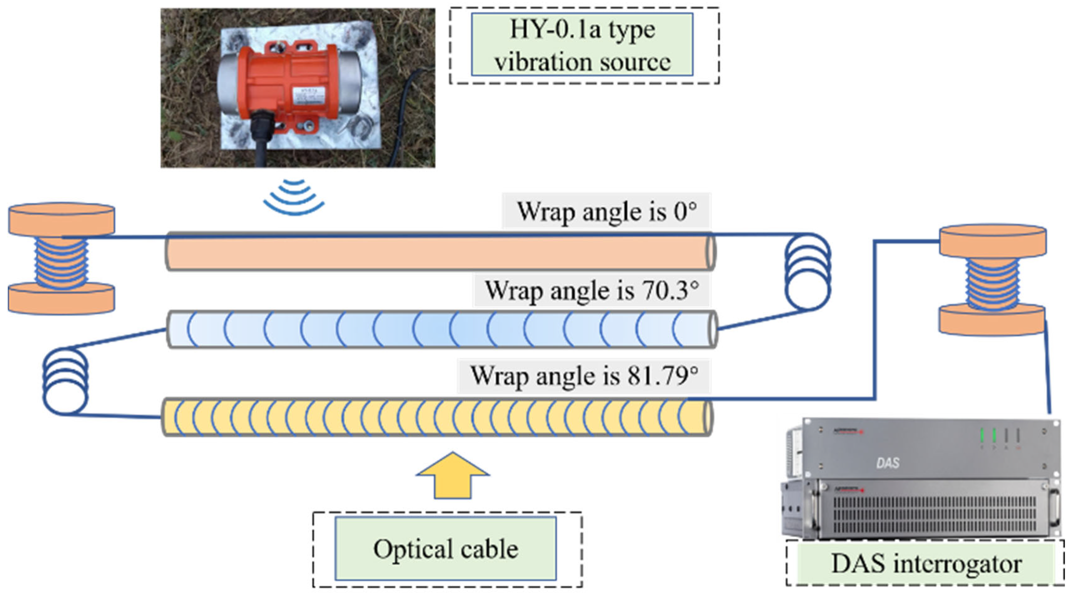 Sensors 25 07289 g014 Sensors 25 07289 g014