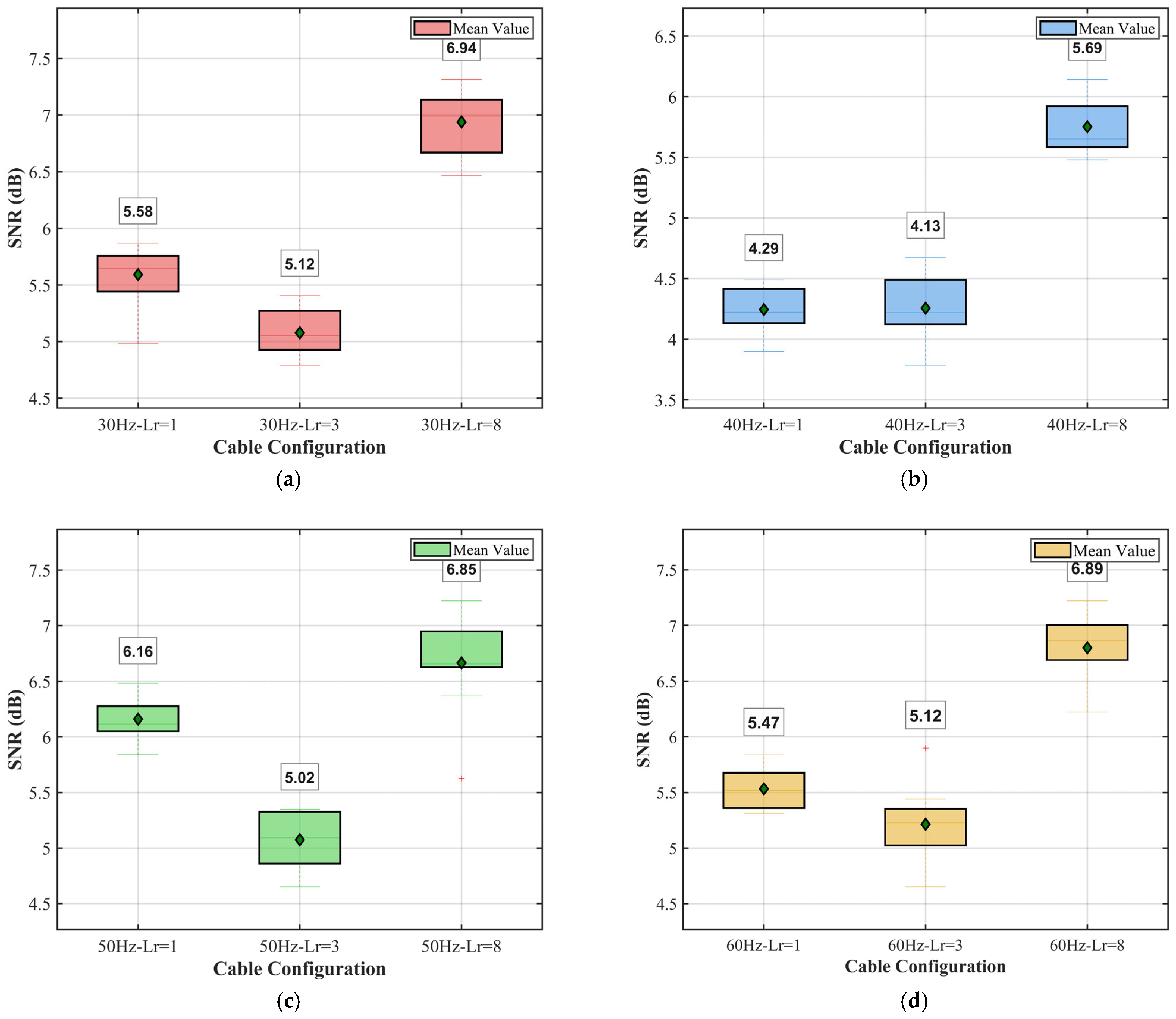 Sensors 25 07289 g019 Sensors 25 07289 g019
