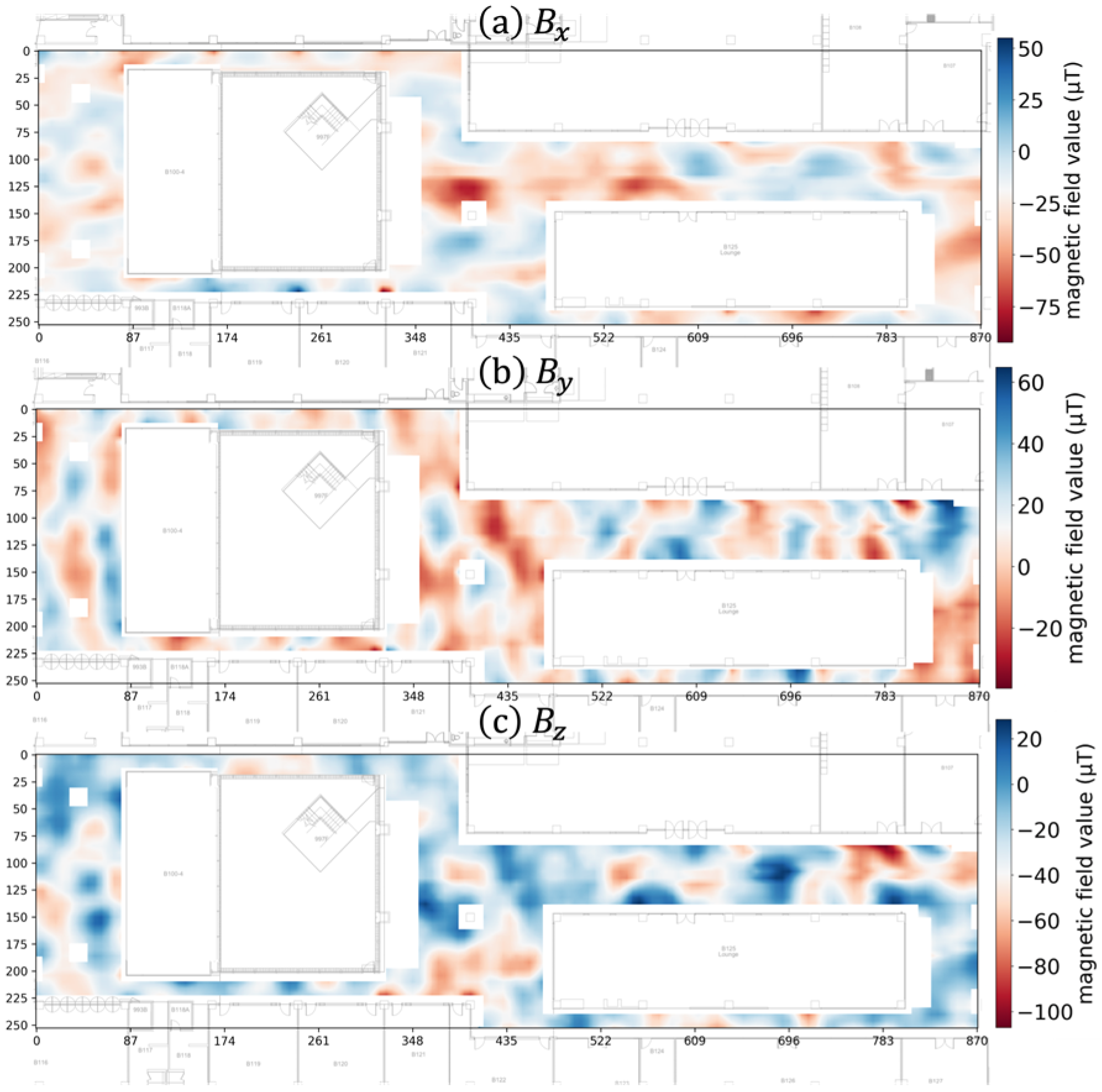 Sensors 25 07291 g006