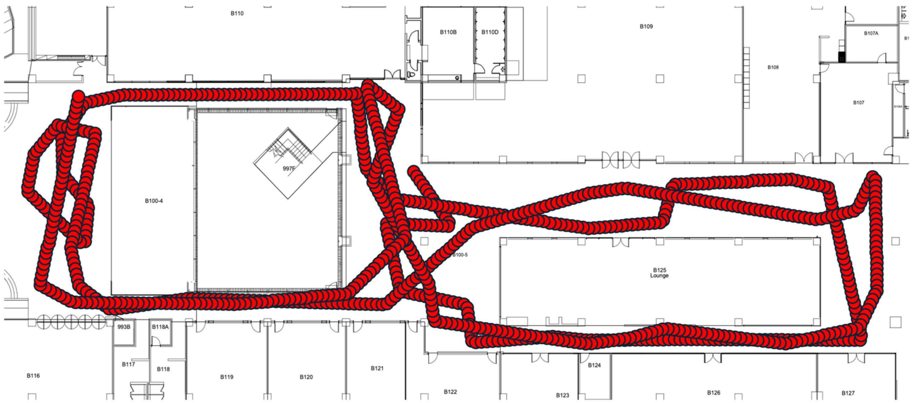 Sensors 25 07291 g007