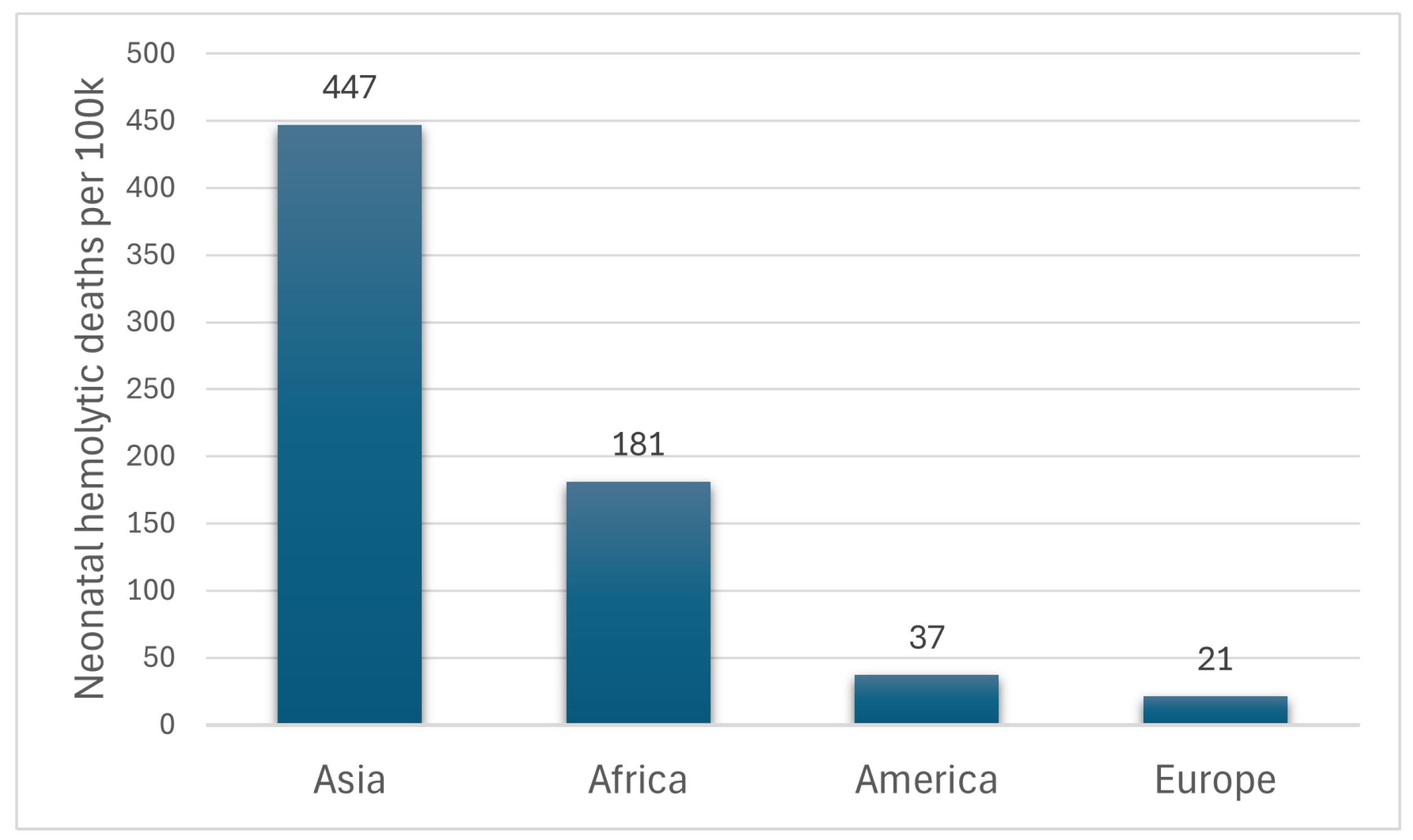 Sensors 25 07293 g002