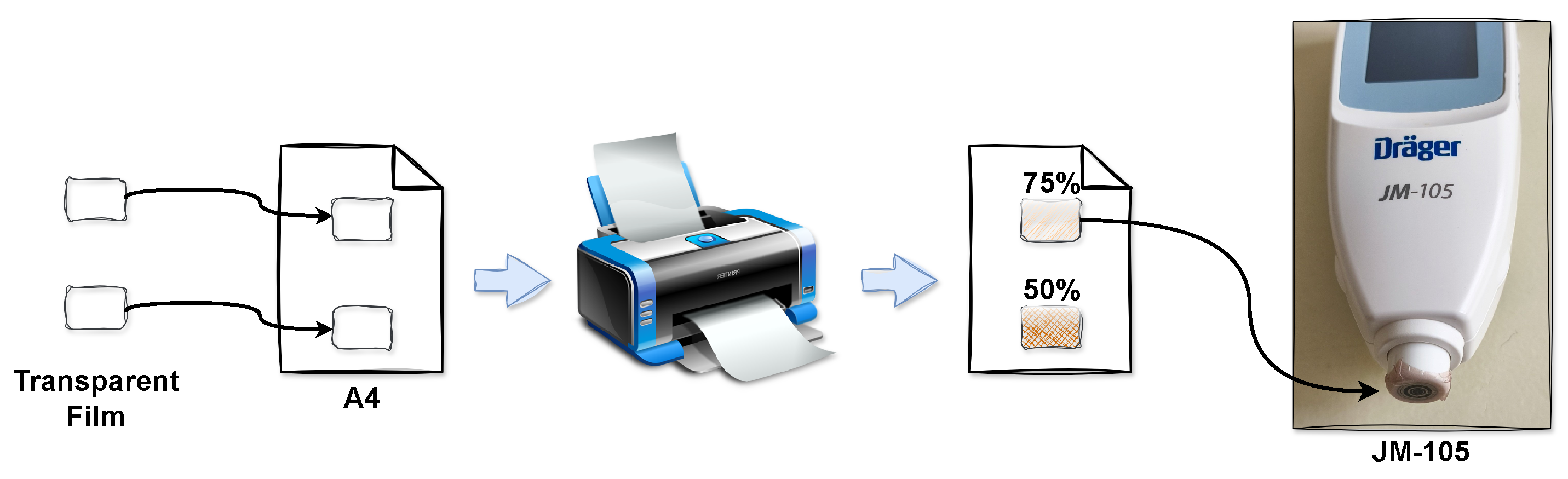 Sensors 25 07293 g008