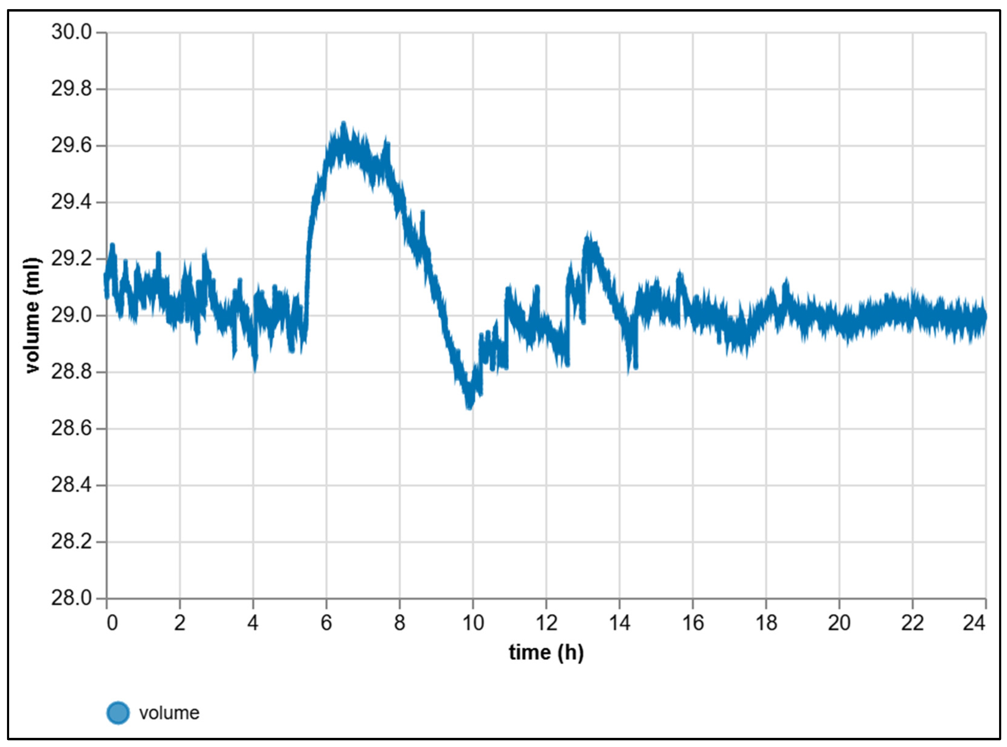 Sensors 25 07297 g010