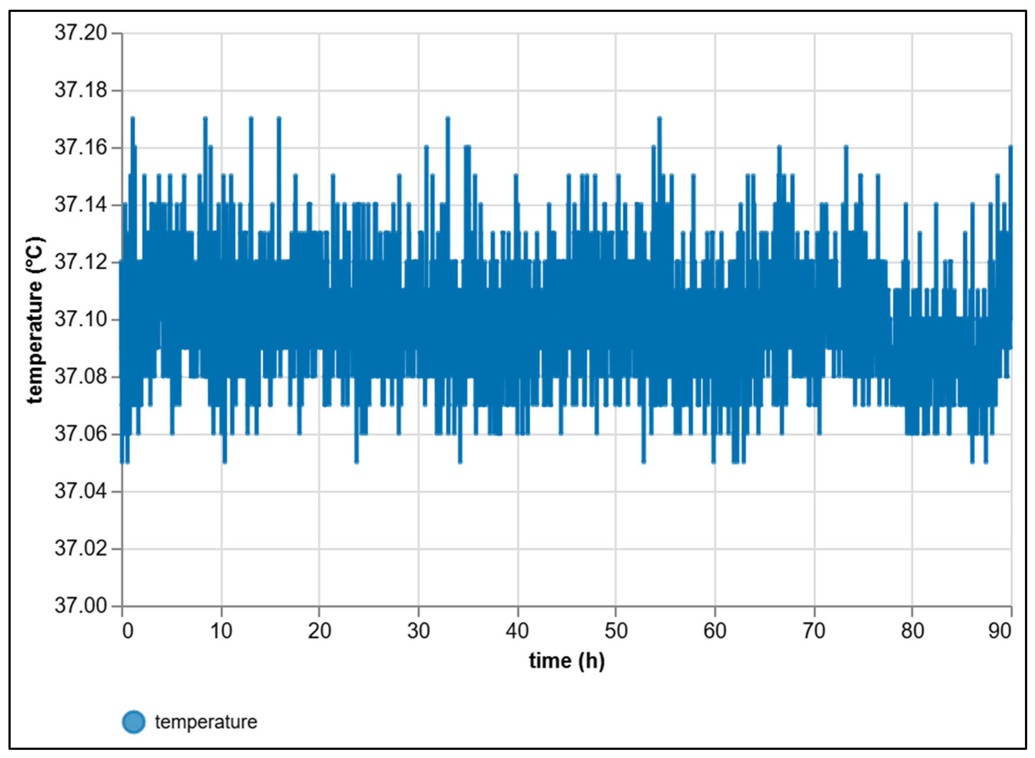Sensors 25 07297 g011