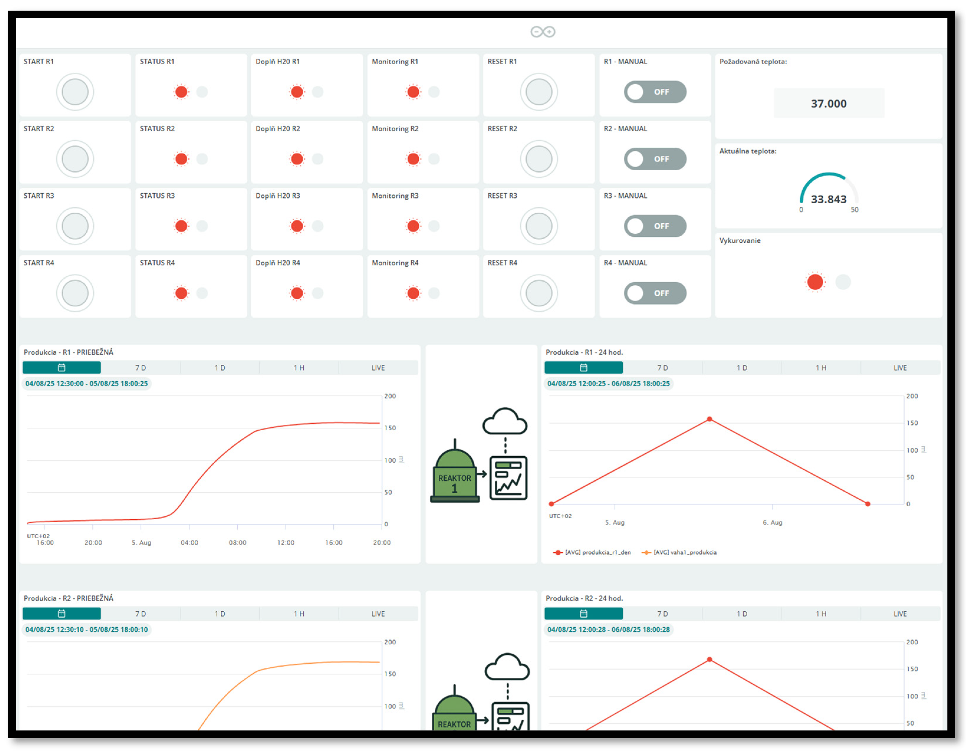 Sensors 25 07297 g012