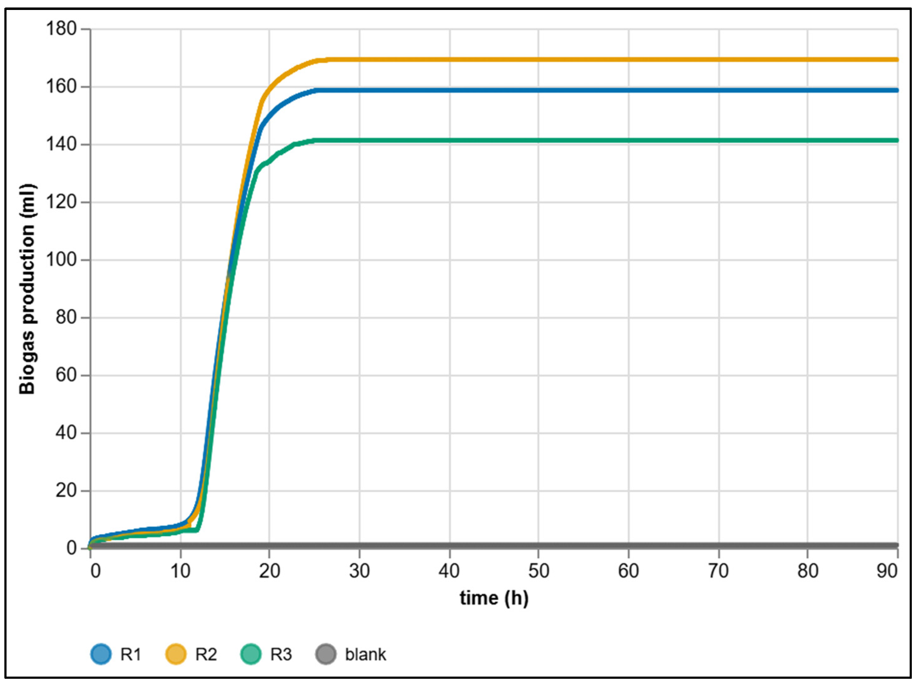 Sensors 25 07297 g013