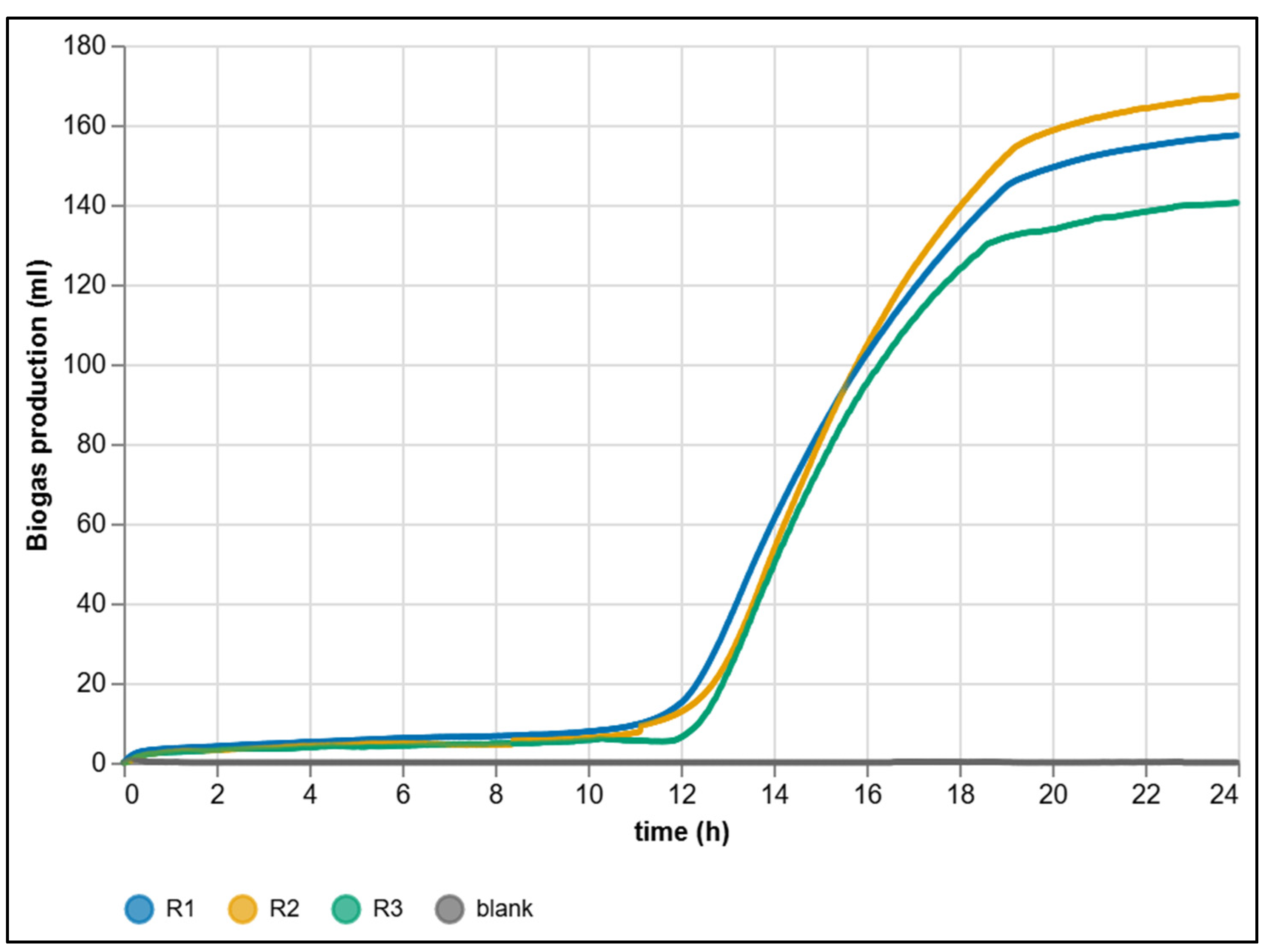 Sensors 25 07297 g014