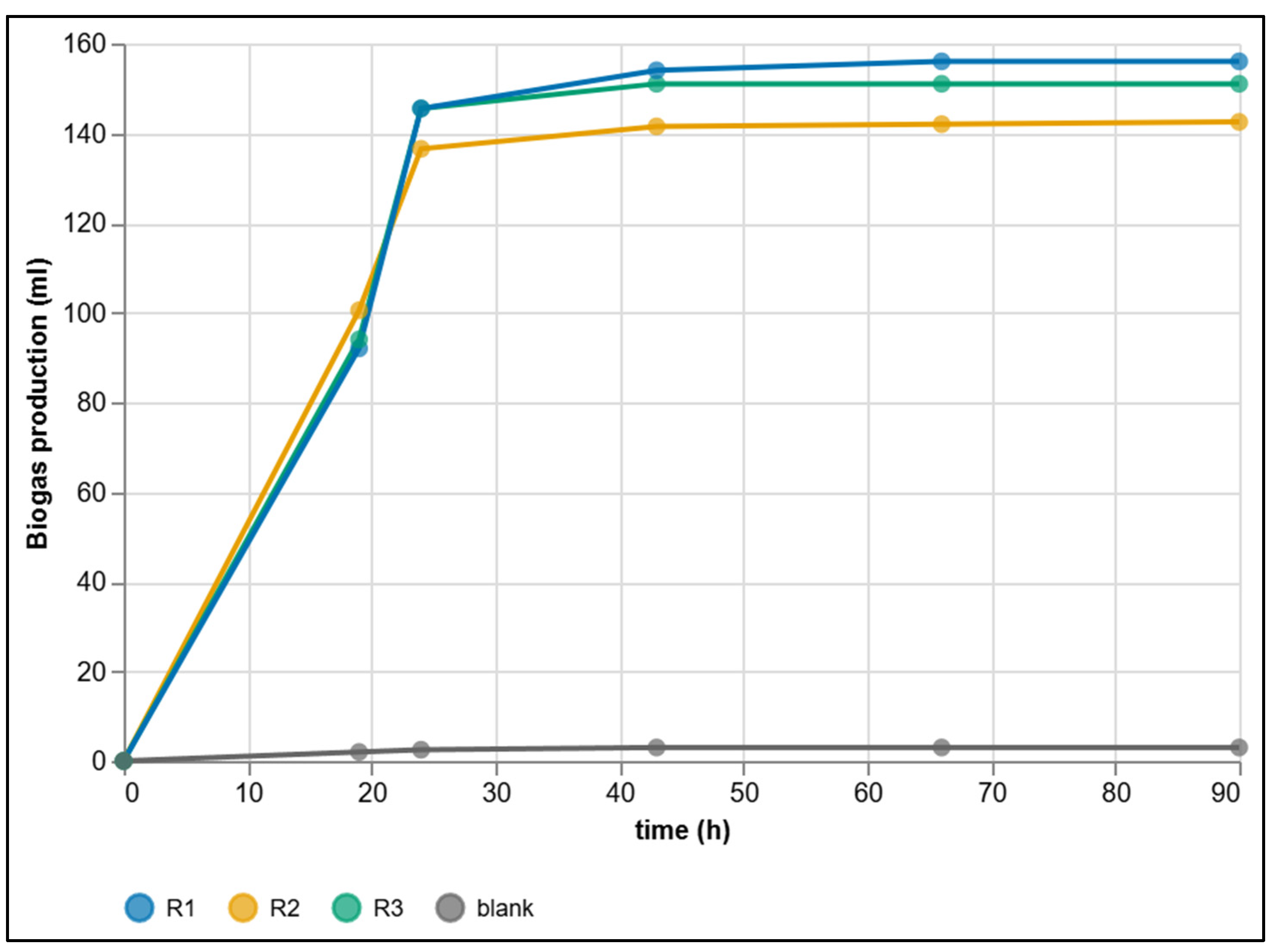 Sensors 25 07297 g015