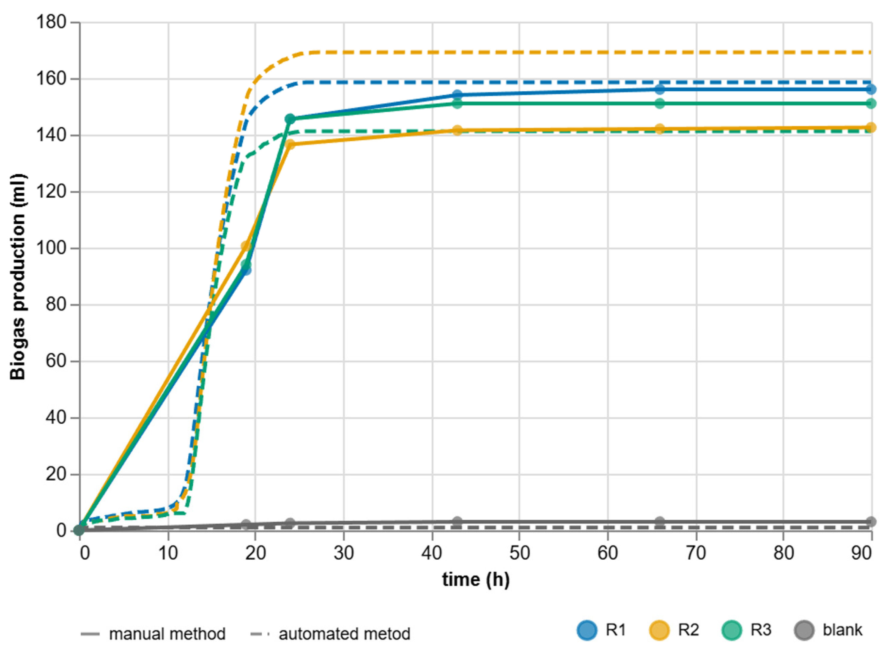 Sensors 25 07297 g016