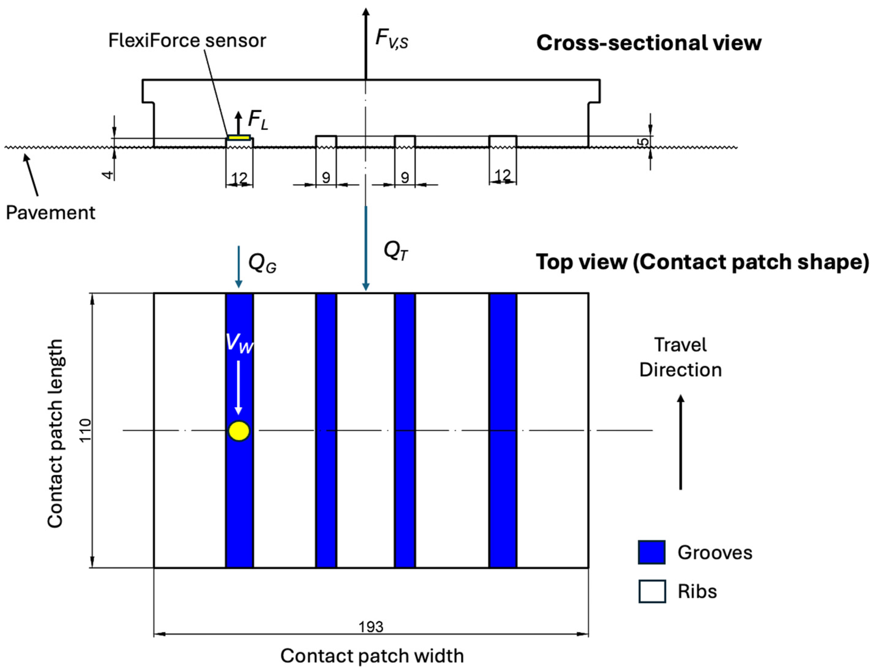 Sensors 25 07299 g005