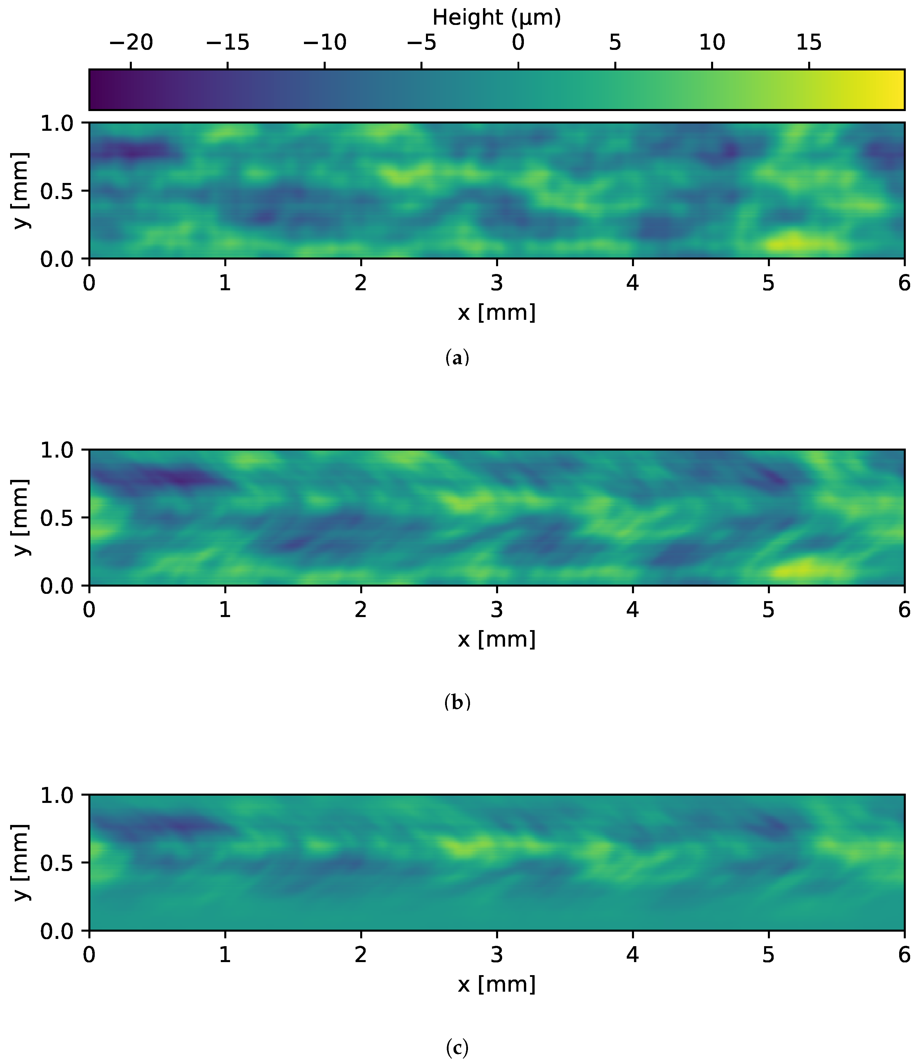 Sensors 25 07301 g005