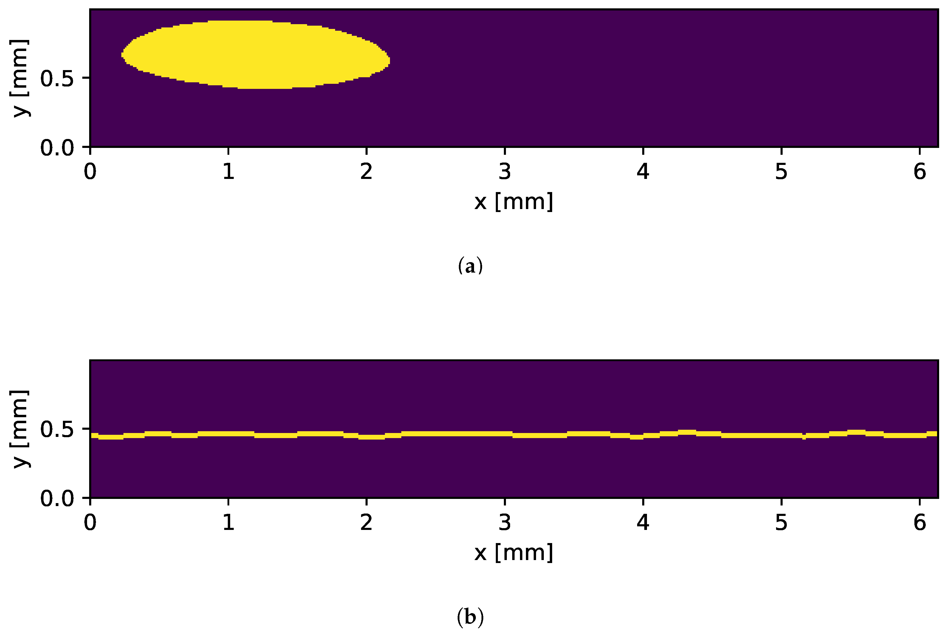 Sensors 25 07301 g006