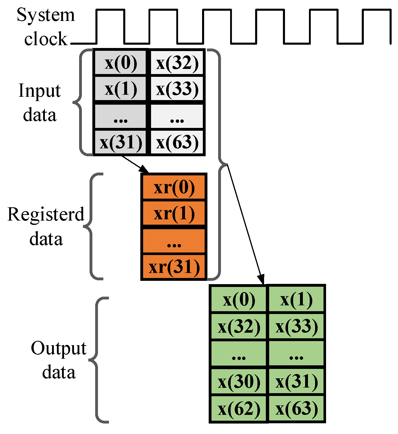Sensors 25 07302 g004 Sensors 25 07302 g004