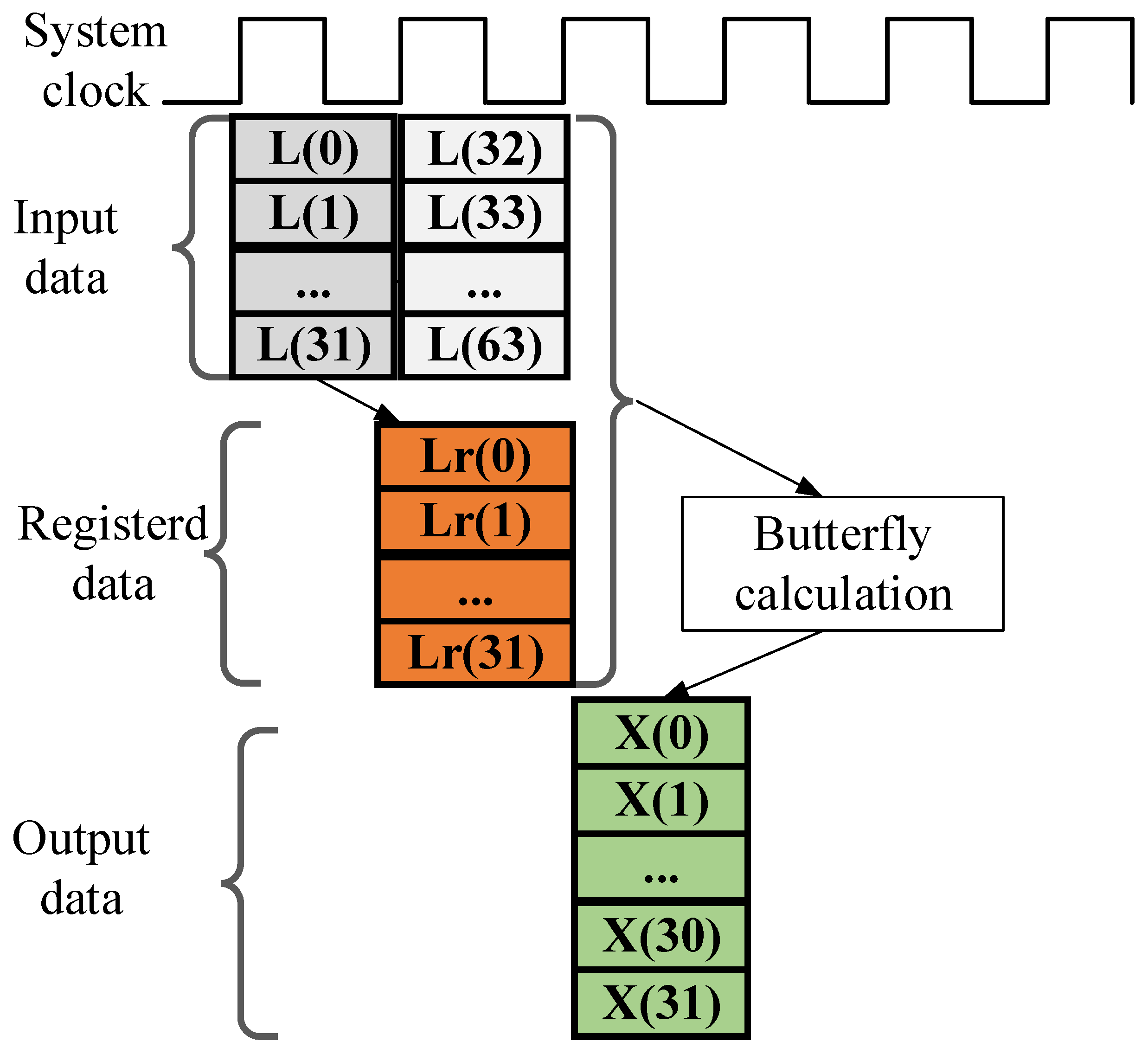 Sensors 25 07302 g005 Sensors 25 07302 g005