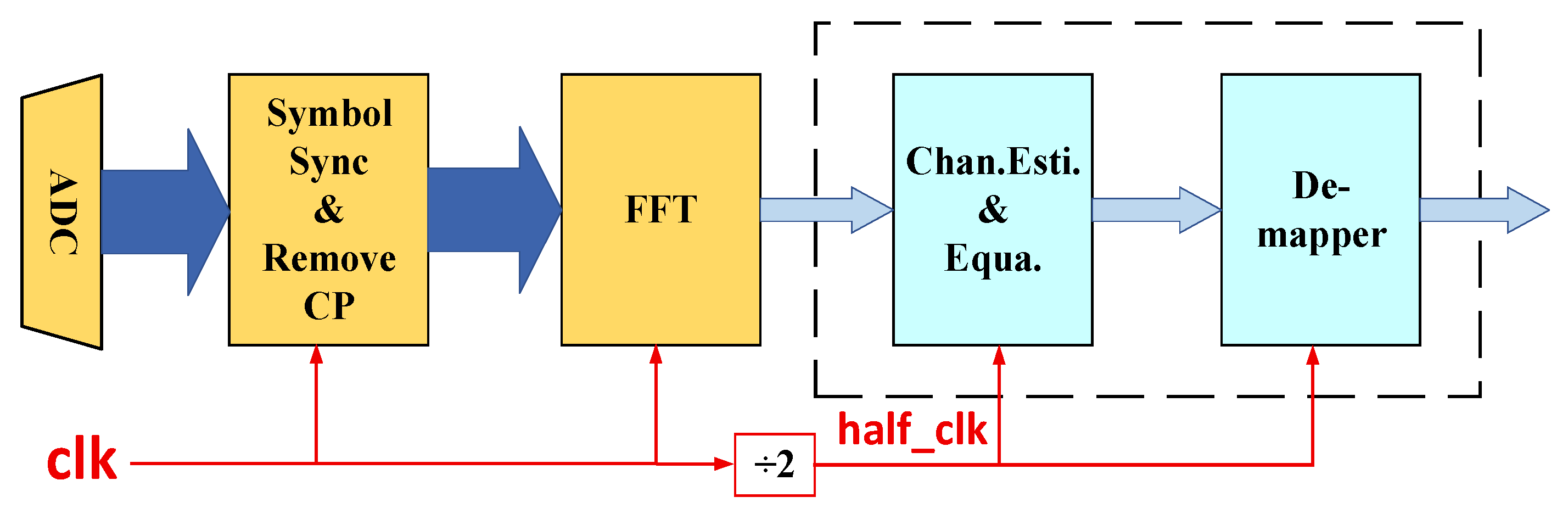 Sensors 25 07302 g006 Sensors 25 07302 g006