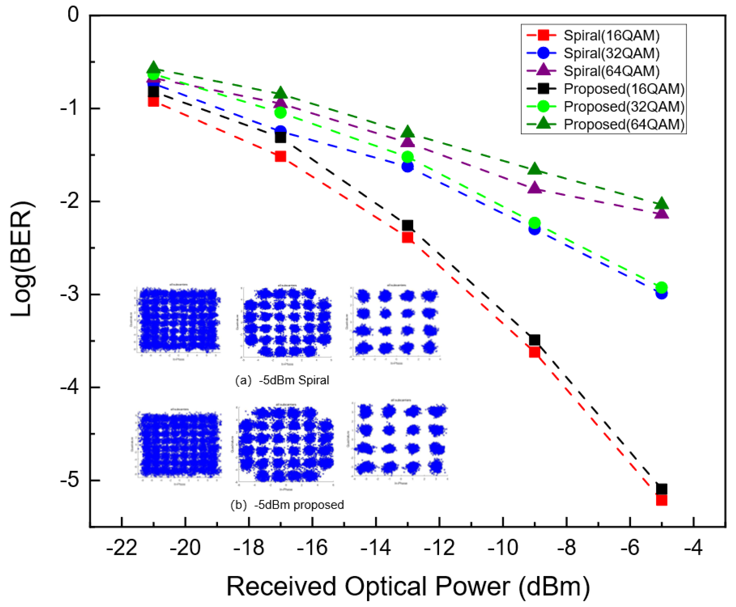 Sensors 25 07302 g008 Sensors 25 07302 g008