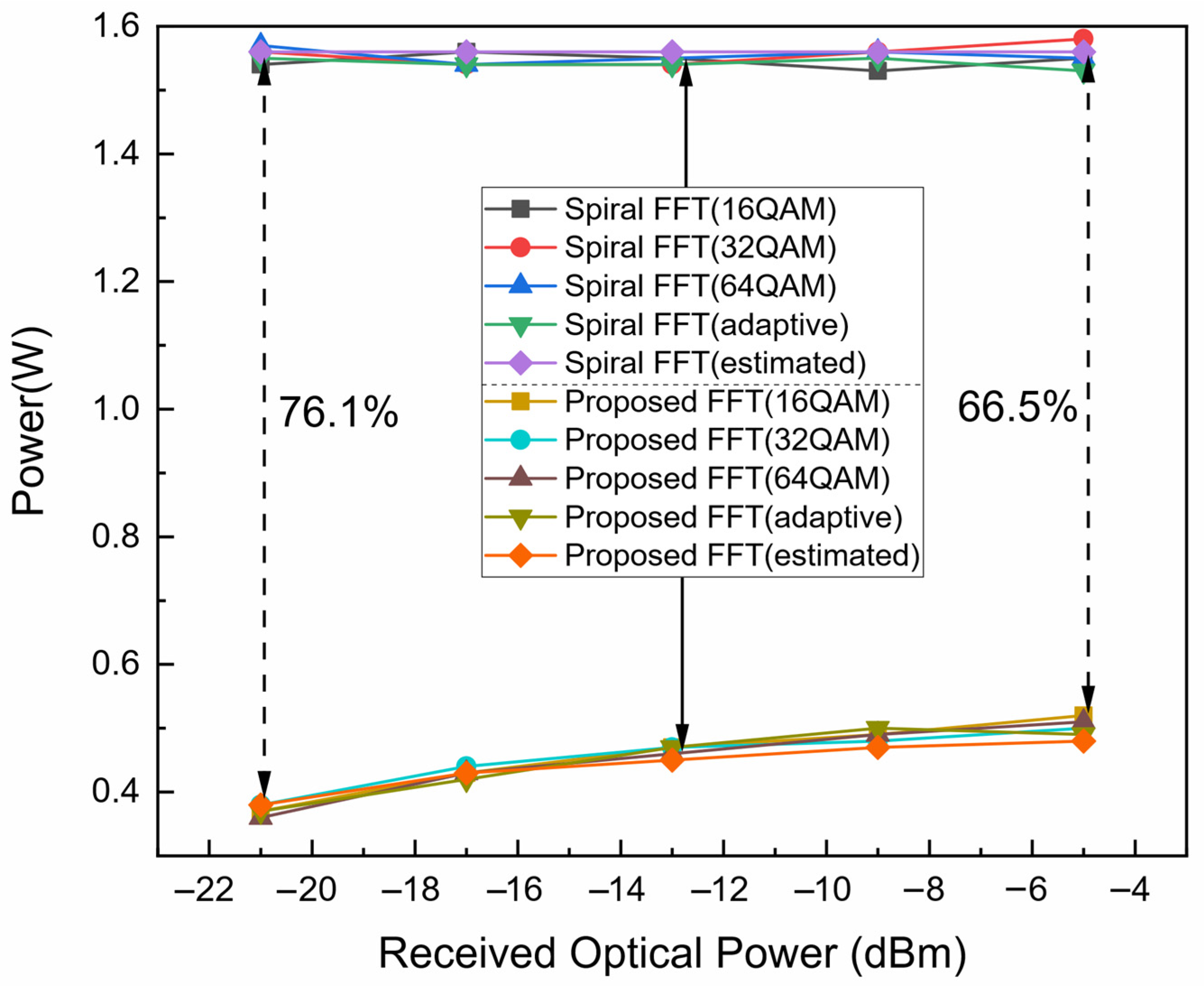 Sensors 25 07302 g010 Sensors 25 07302 g010