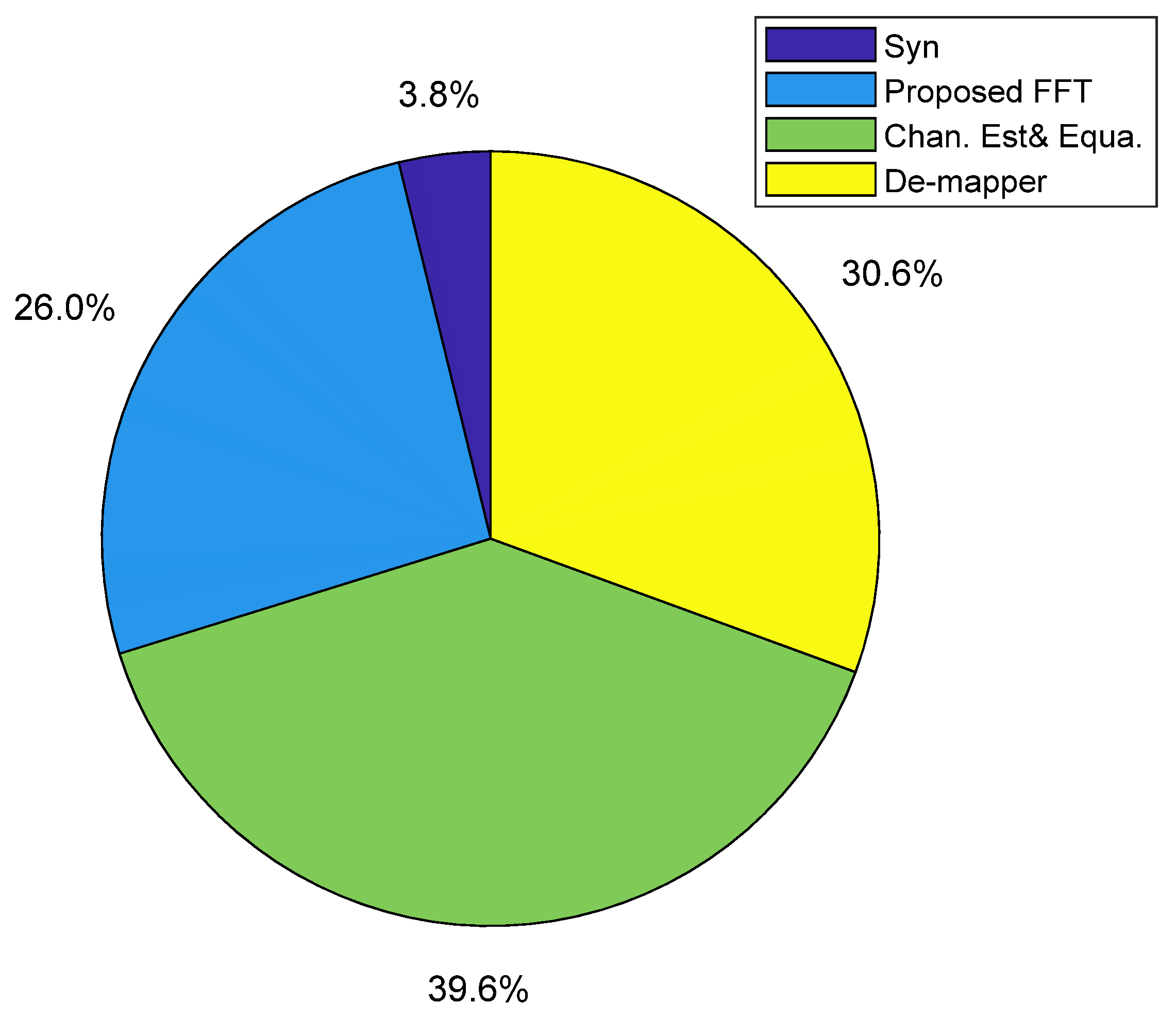 Sensors 25 07302 g011 Sensors 25 07302 g011