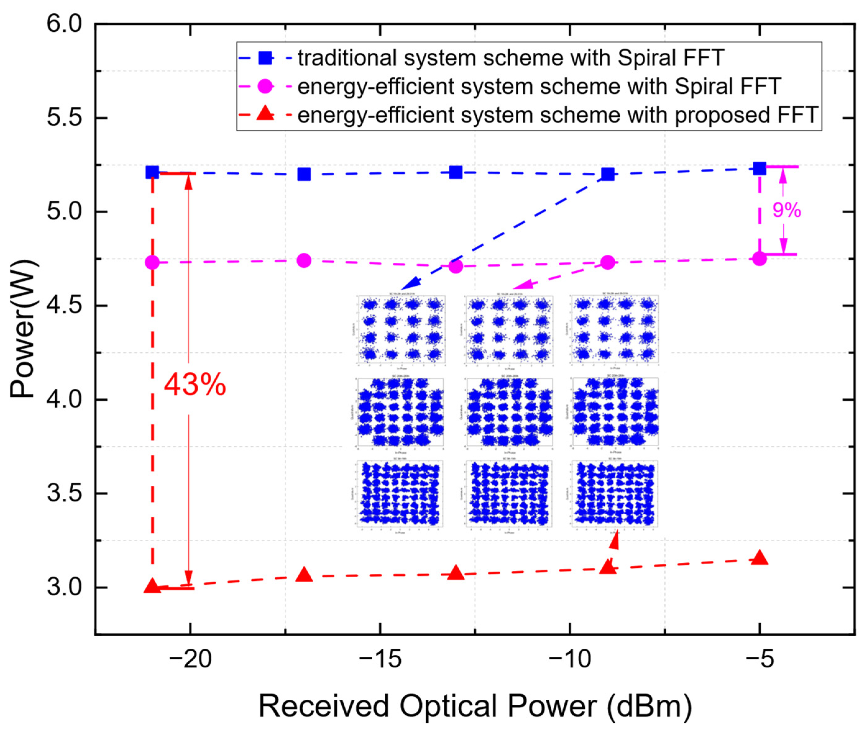 Sensors 25 07302 g012 Sensors 25 07302 g012