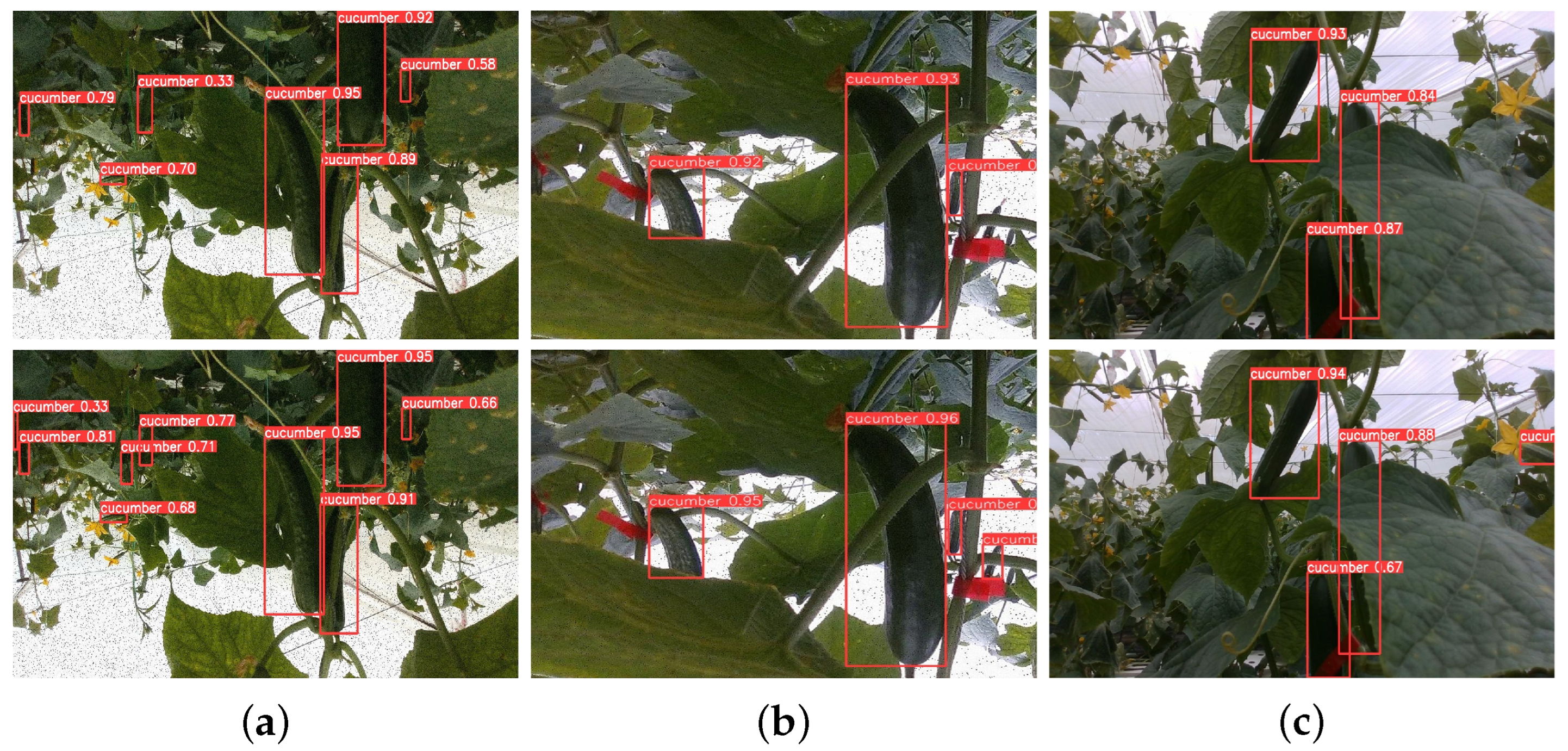 Sensors 25 07305 g008