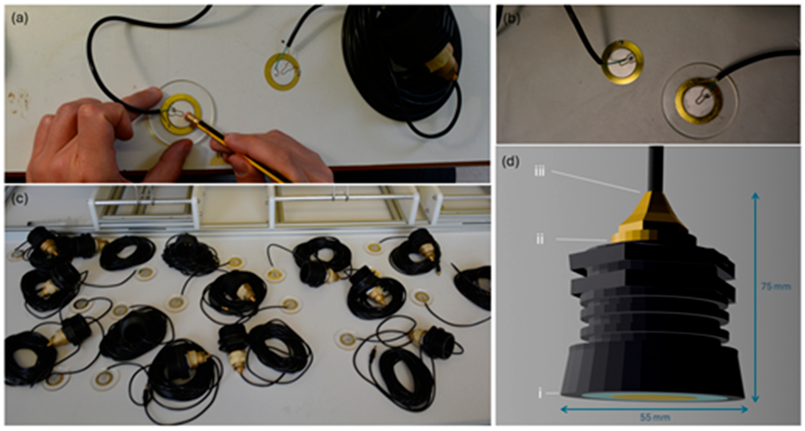 Sensors 25 07306 g001 Sensors 25 07306 g001