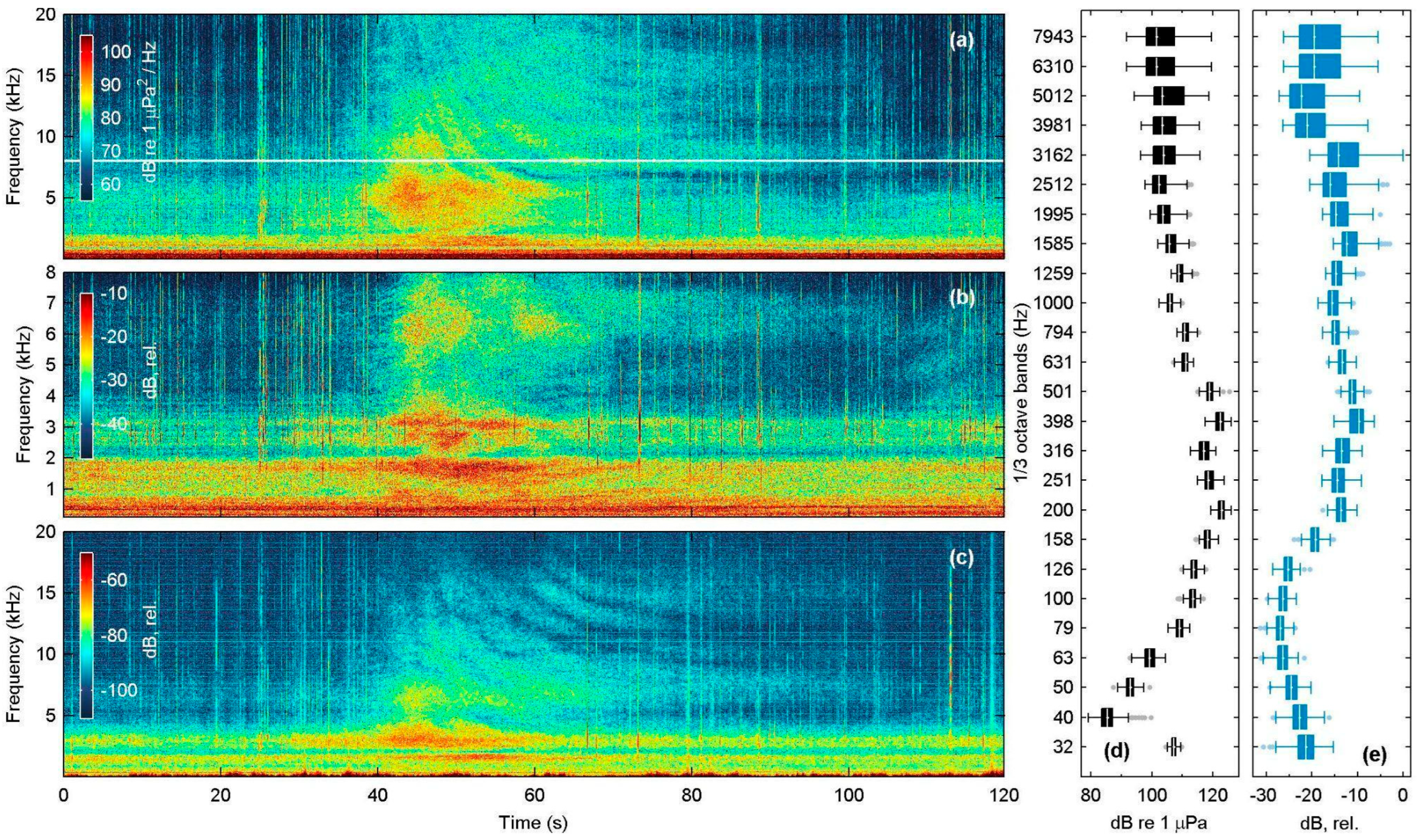 Sensors 25 07306 g008 Sensors 25 07306 g008