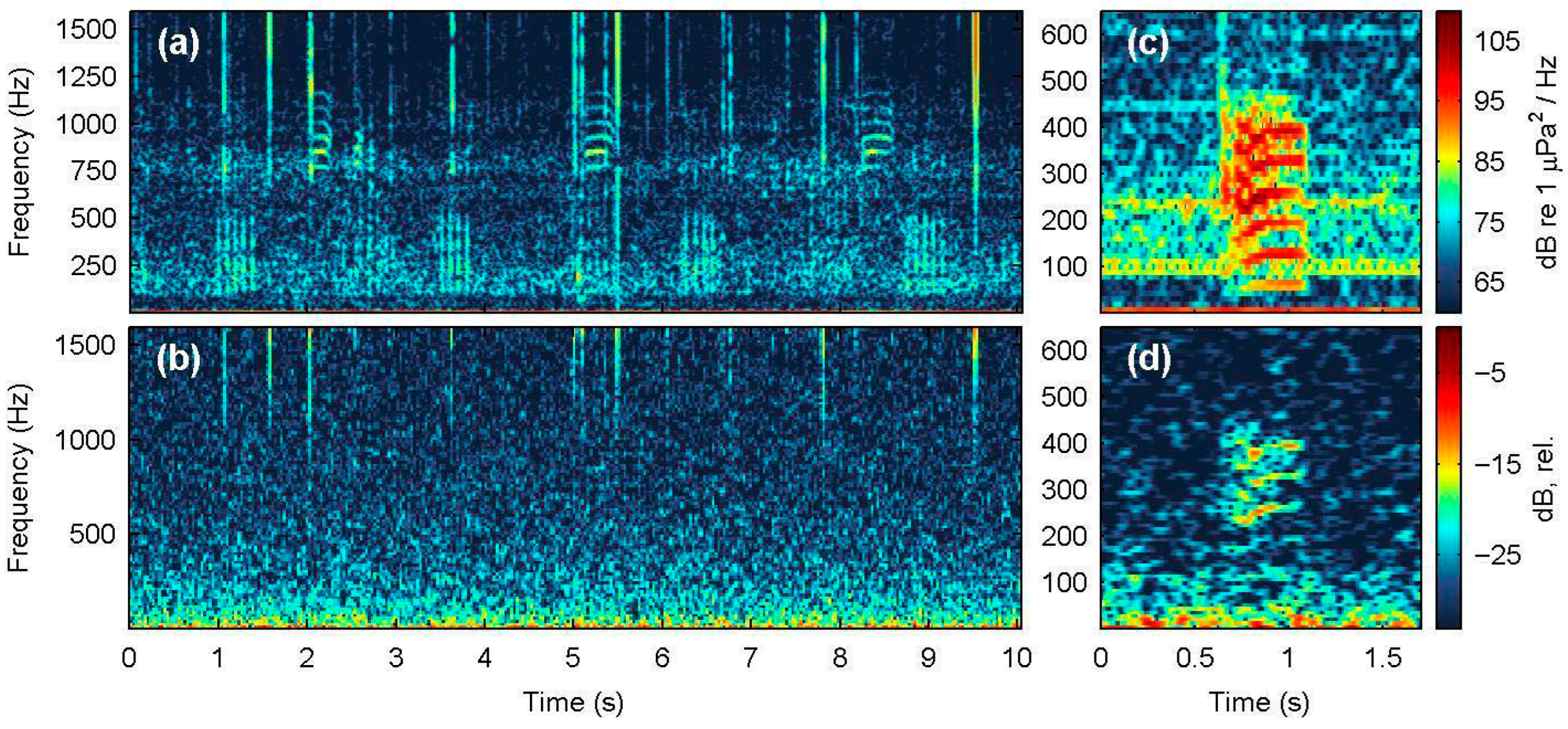 Sensors 25 07306 g010 Sensors 25 07306 g010