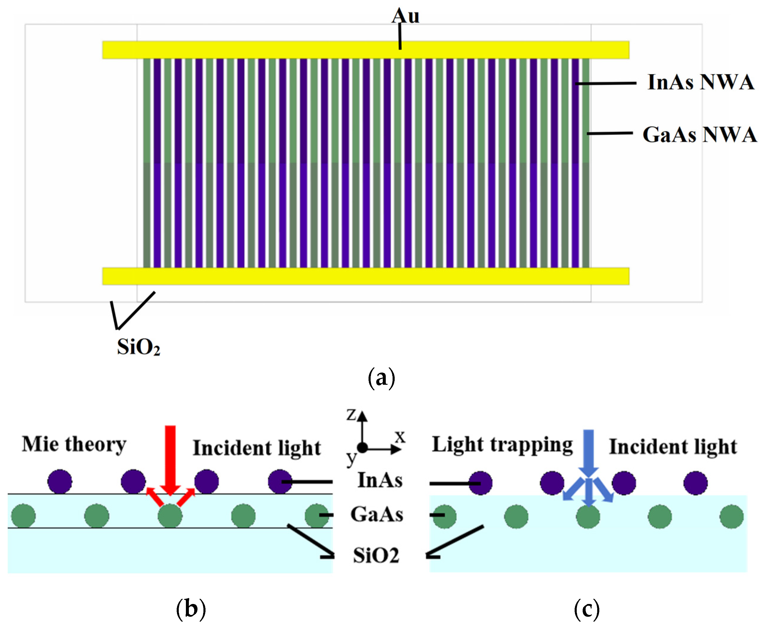 Sensors 25 07308 g001 Sensors 25 07308 g001