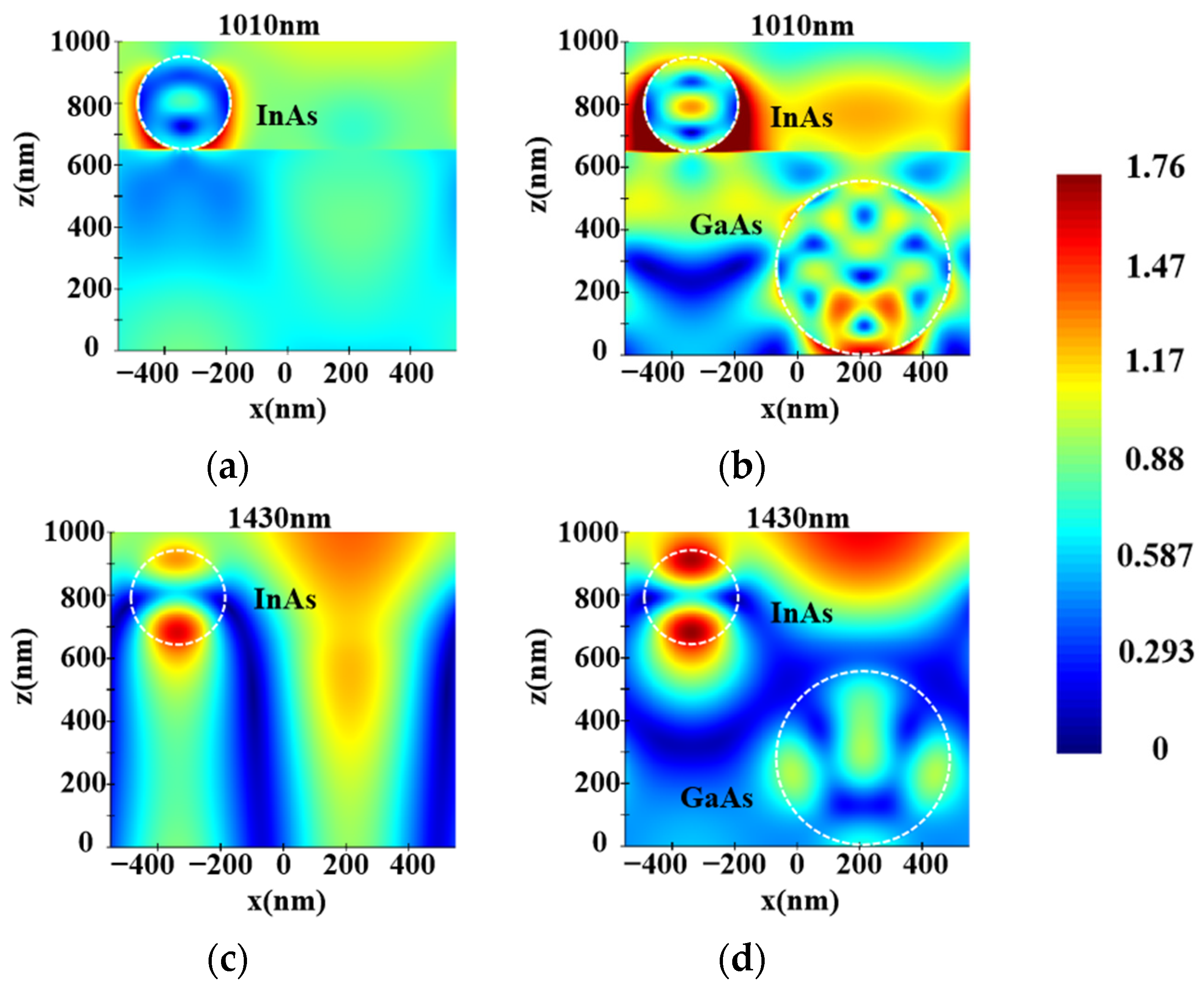 Sensors 25 07308 g004 Sensors 25 07308 g004
