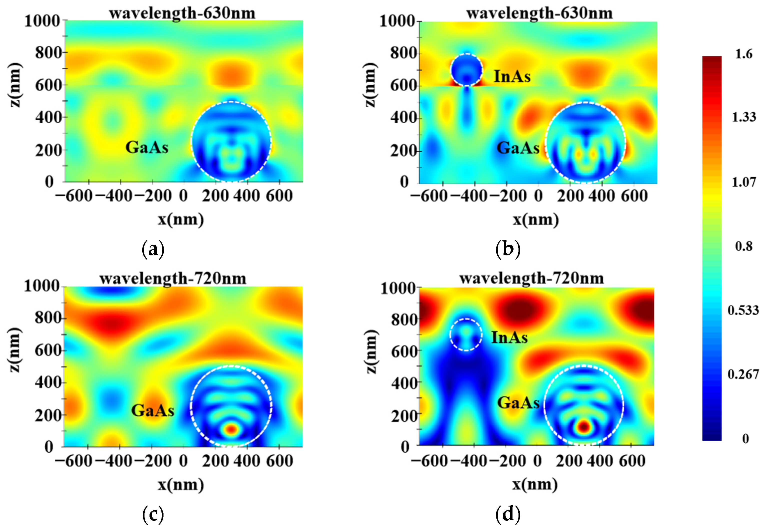 Sensors 25 07308 g007 Sensors 25 07308 g007