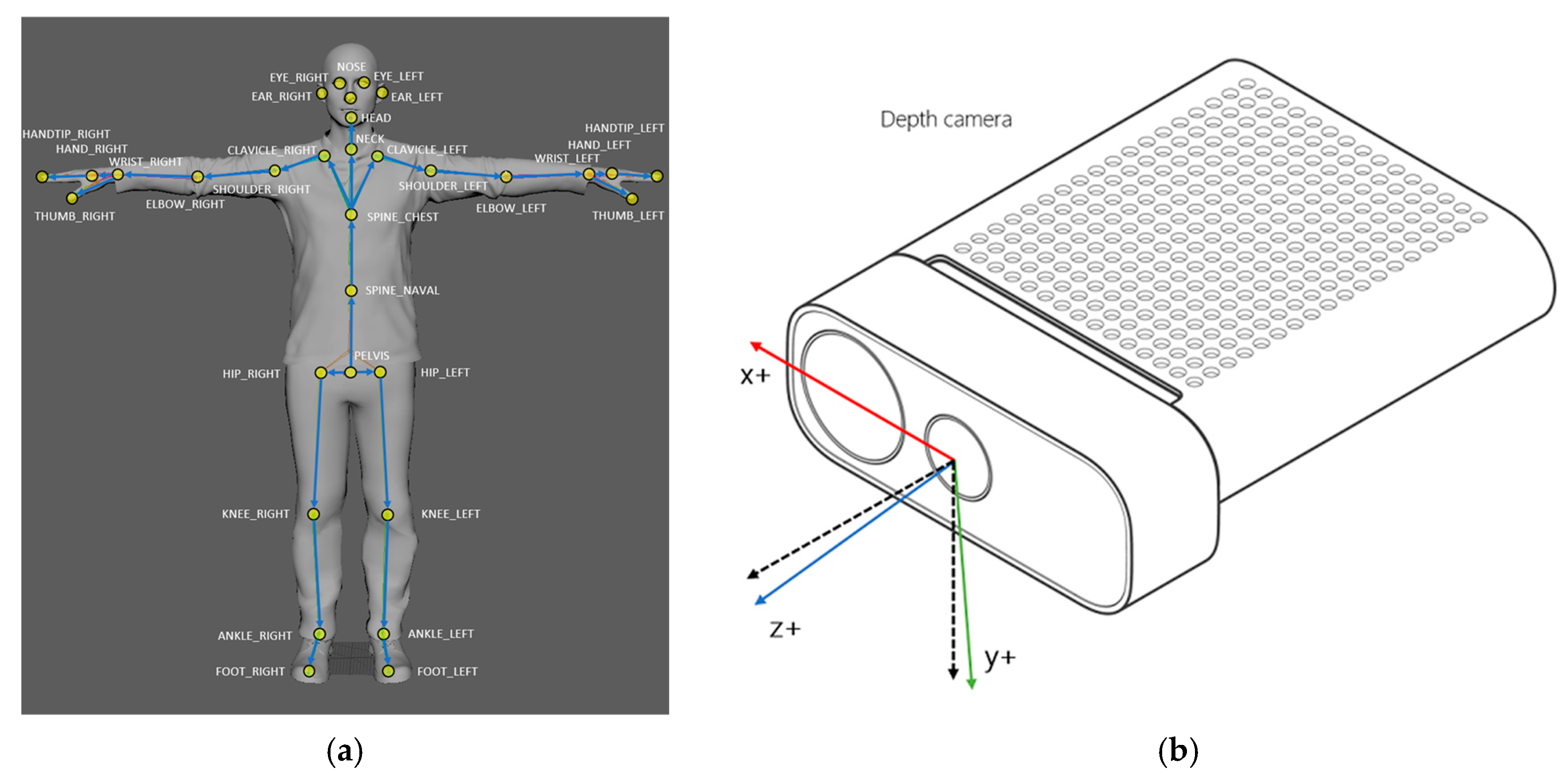 Sensors 25 07309 g001 Sensors 25 07309 g001