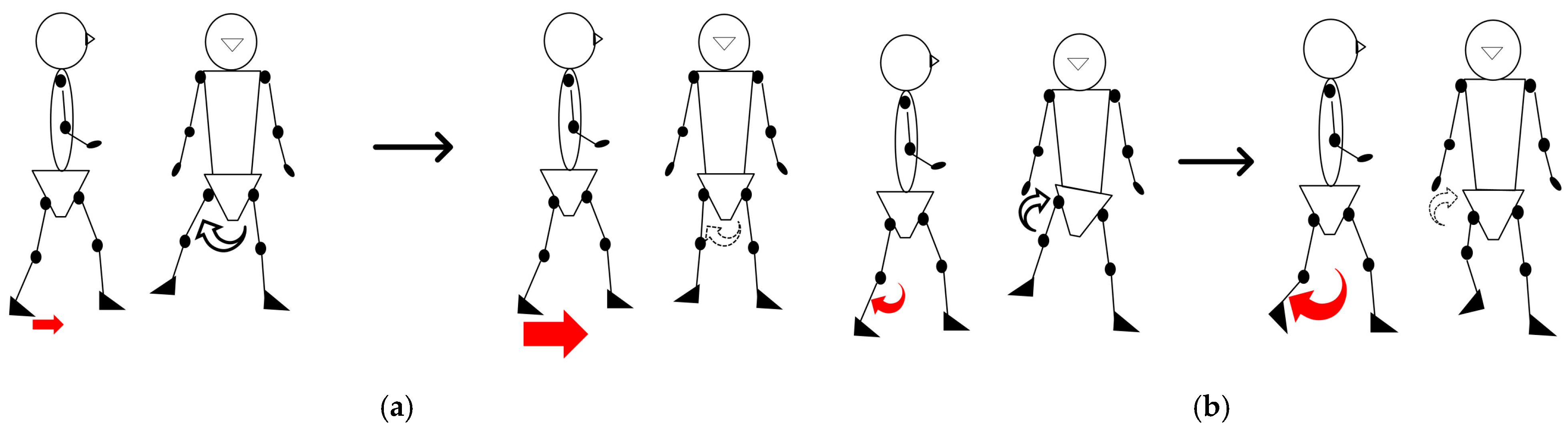 Sensors 25 07309 g007 Sensors 25 07309 g007