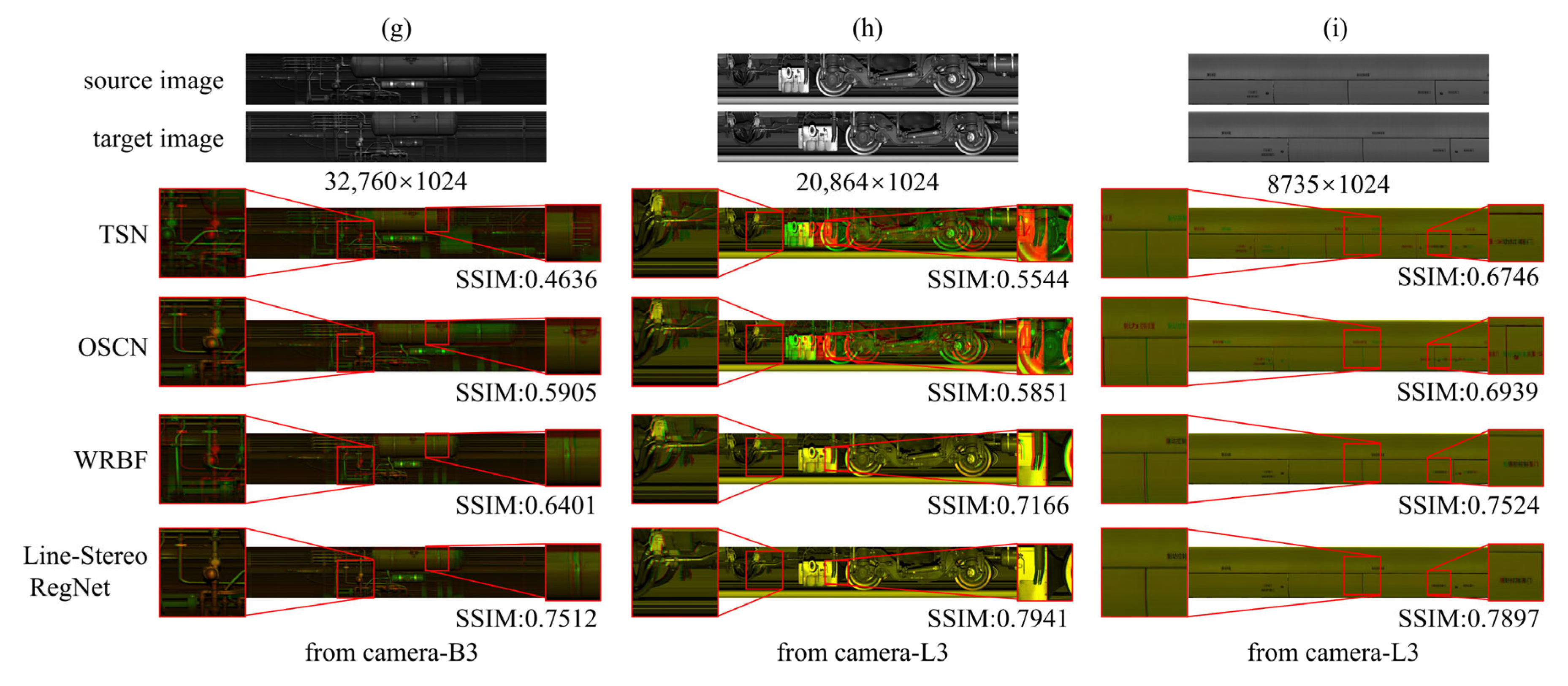 Sensors 25 07315 g006b
