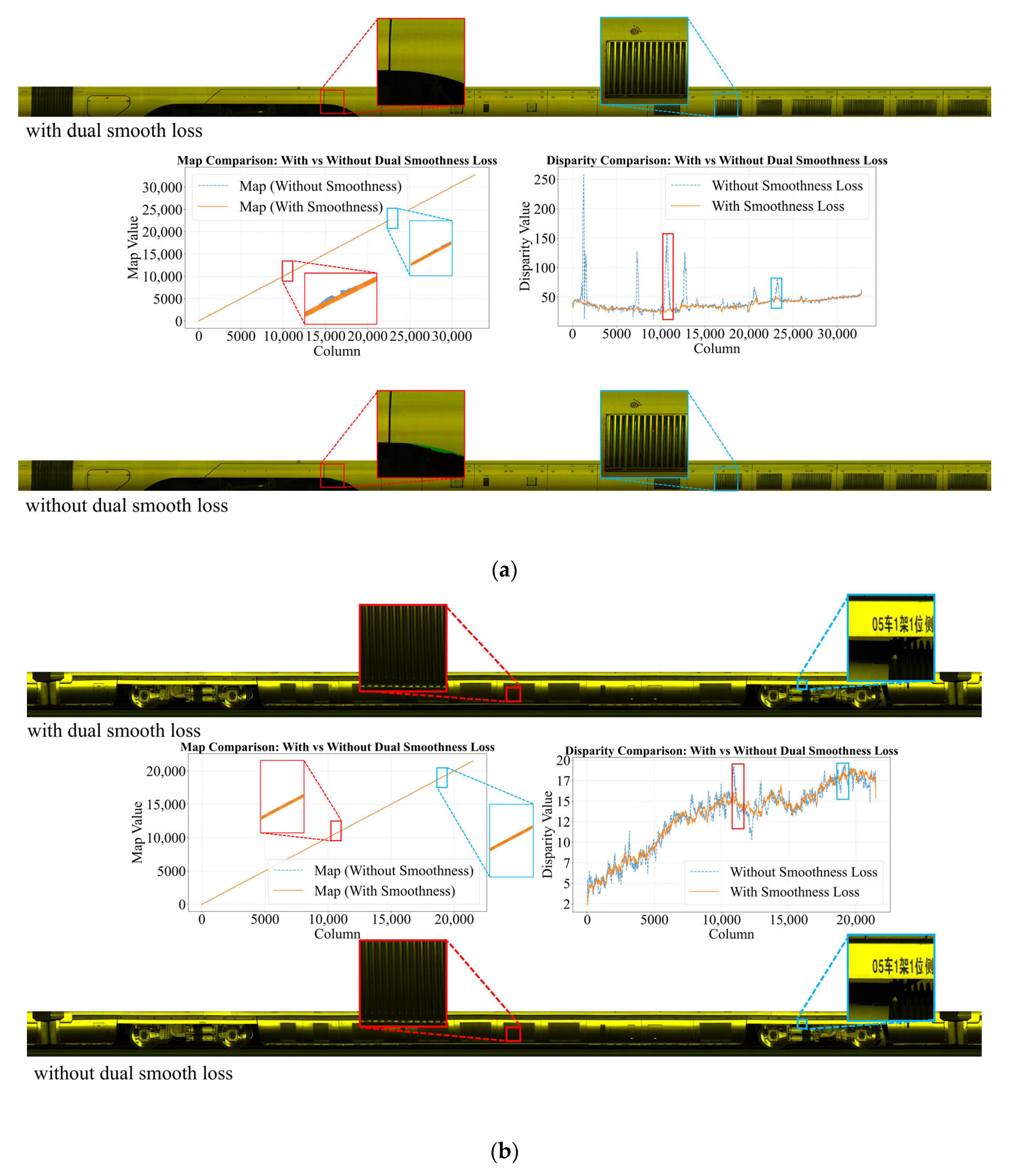 Sensors 25 07315 g009