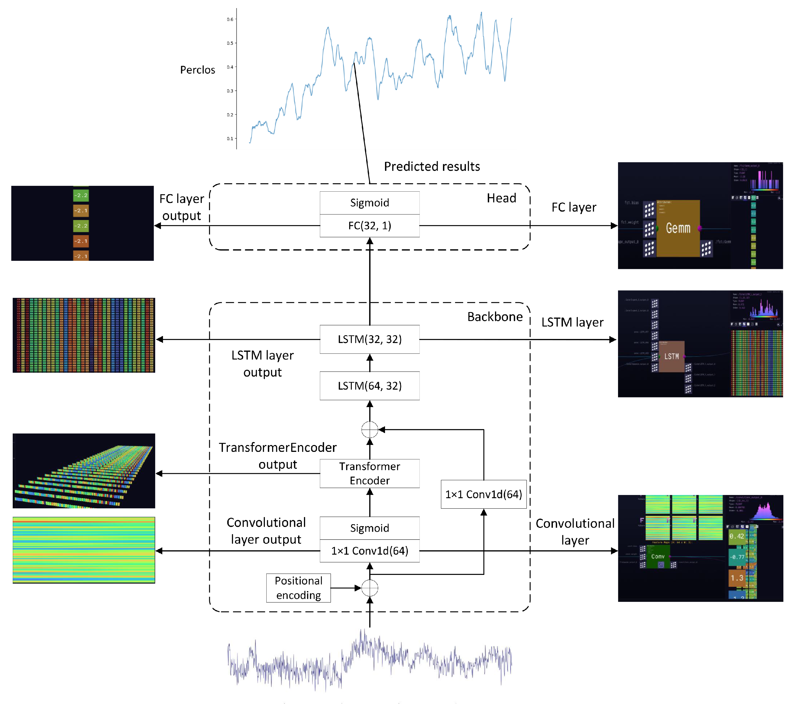 Sensors 25 07316 g001