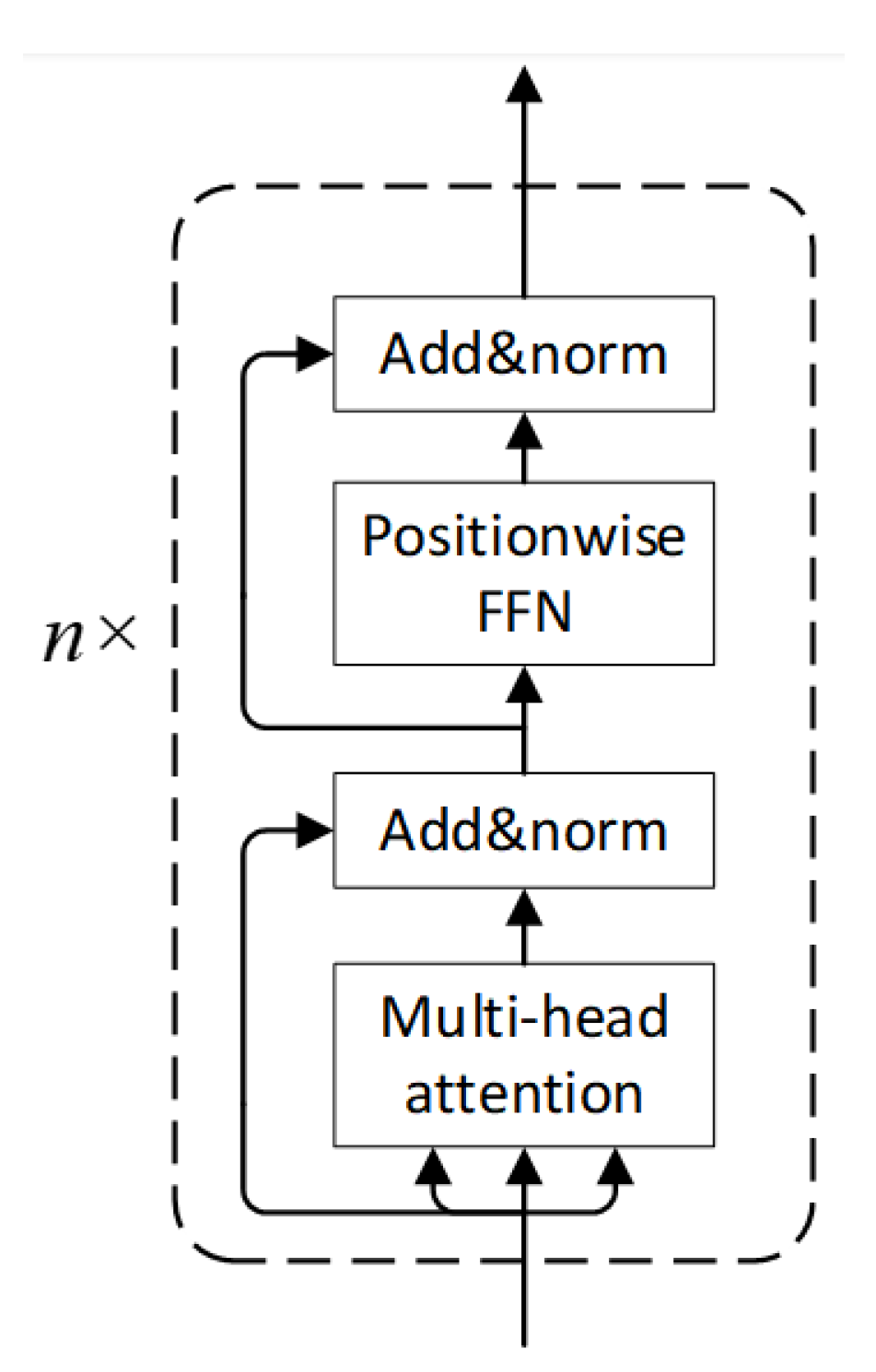 Sensors 25 07316 g004