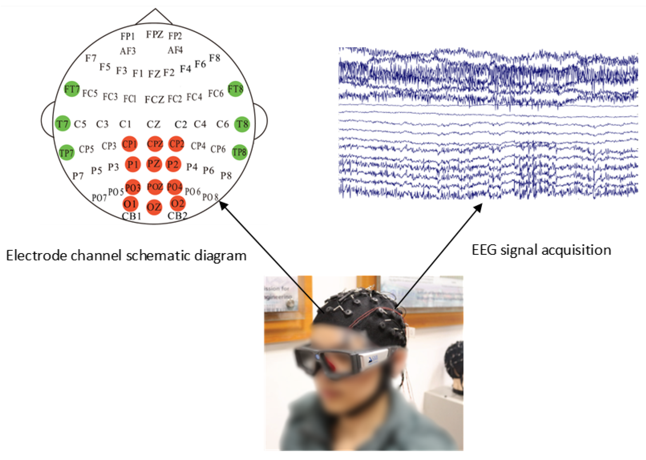 Sensors 25 07316 g006