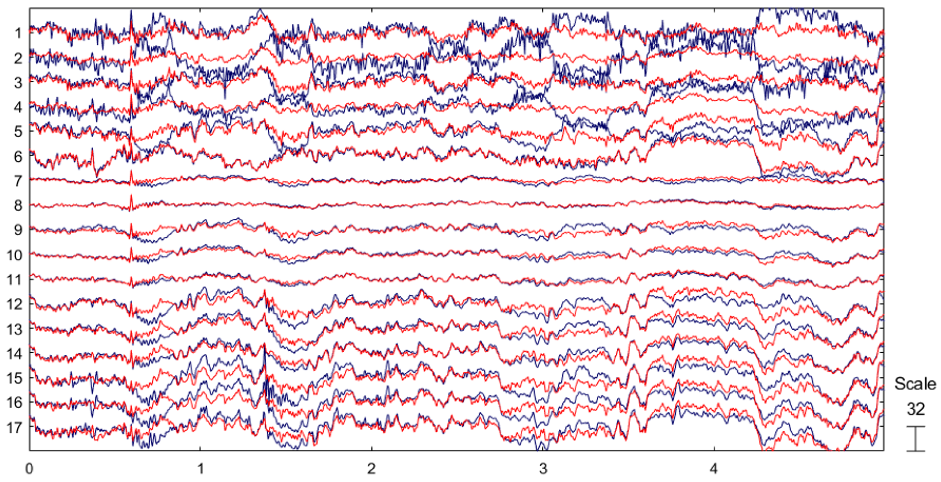 Sensors 25 07316 g011